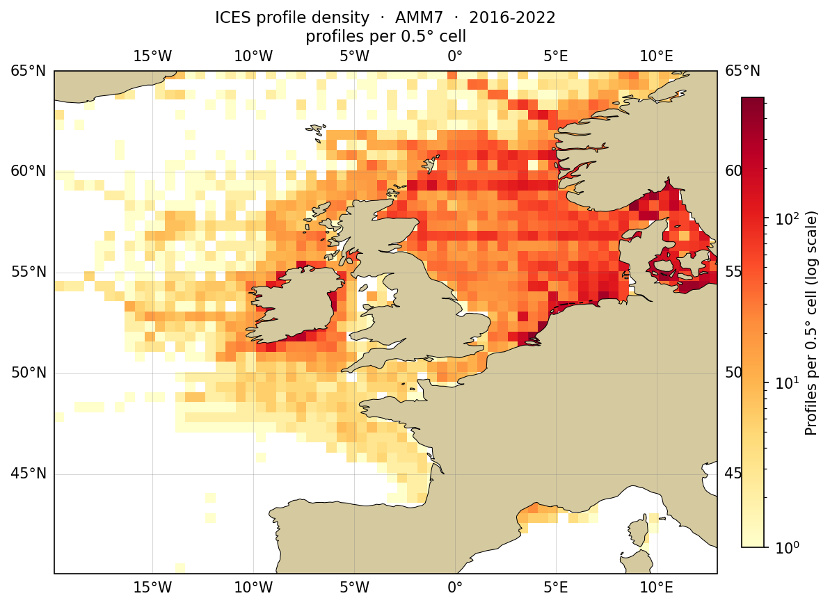 ICES Observation Density