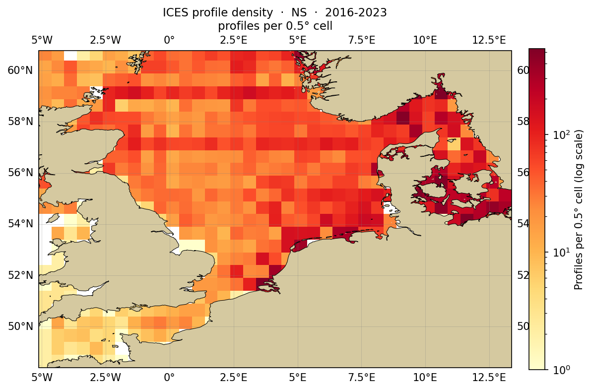 ICES Observation Density