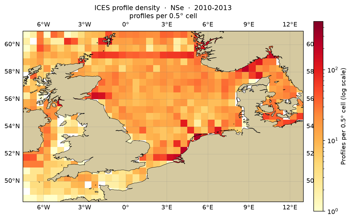 Observation Density