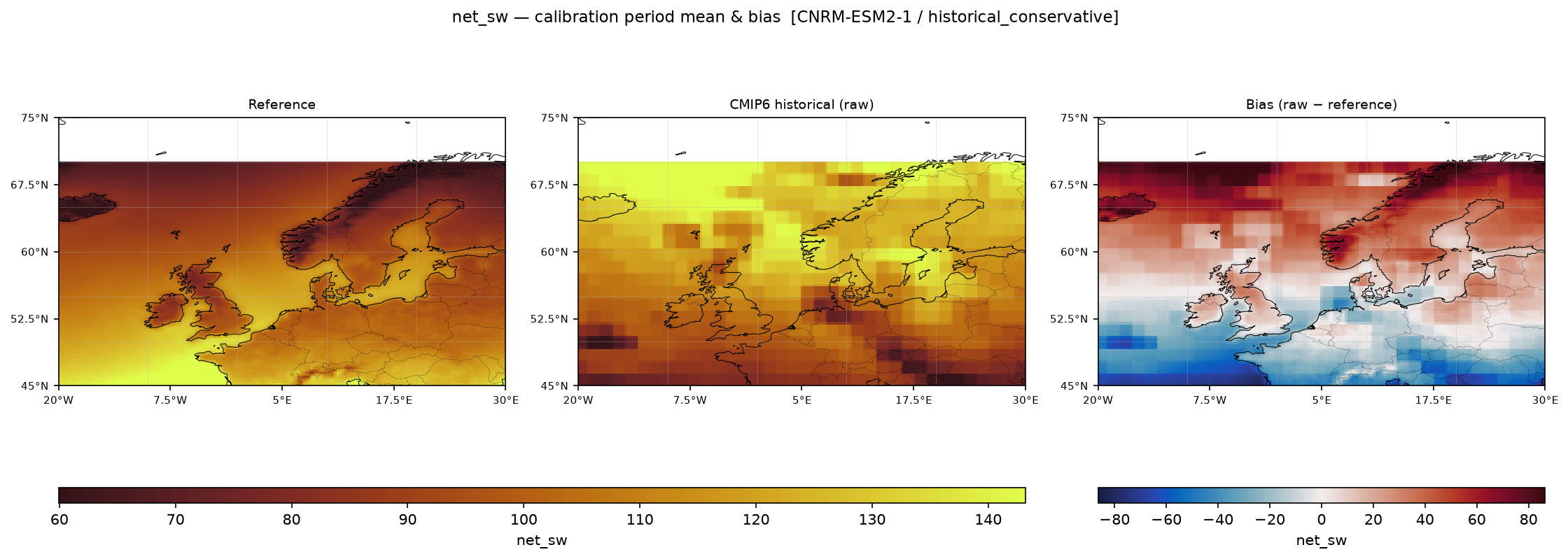 Calibration maps (historical period), historical