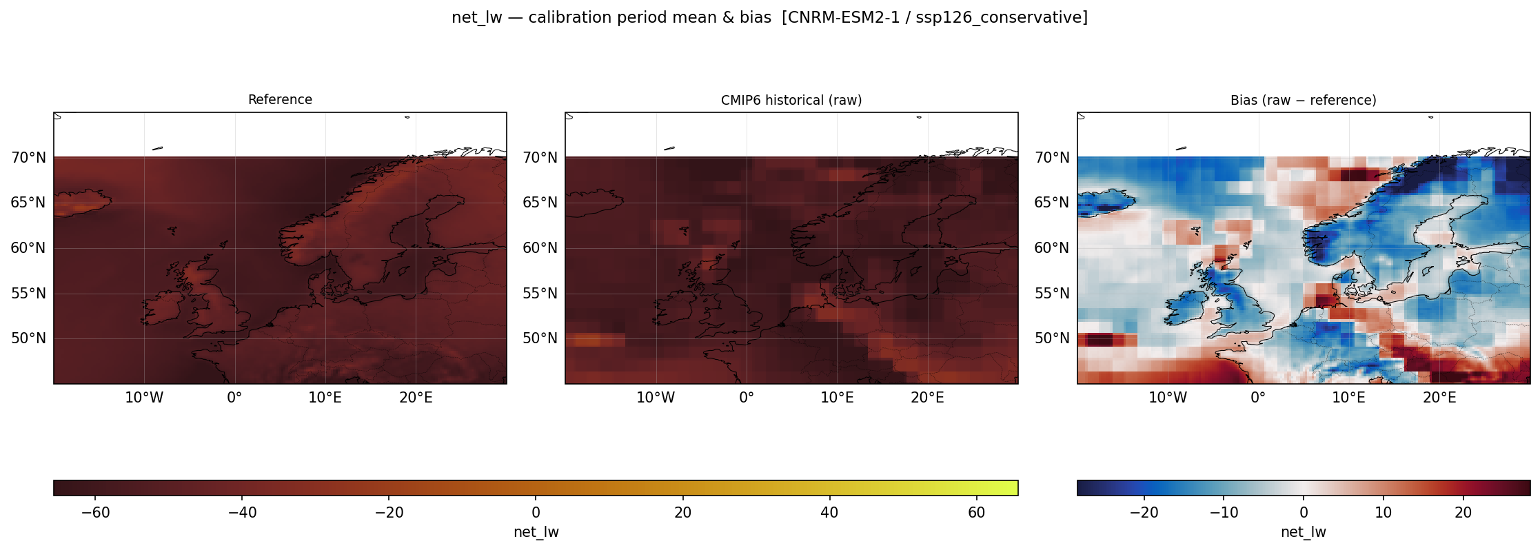 Calibration maps (historical period) — SSP1-2.6 — Low emissions, conservative