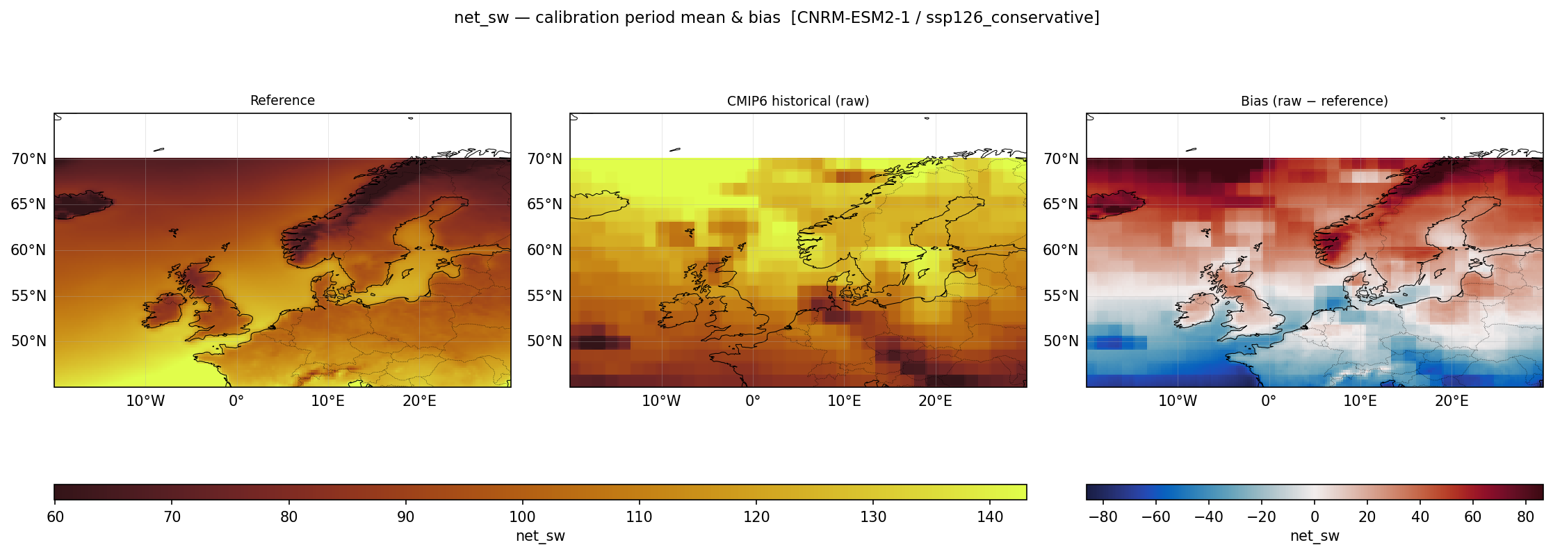 Calibration maps (historical period) — SSP1-2.6 — Low emissions, conservative