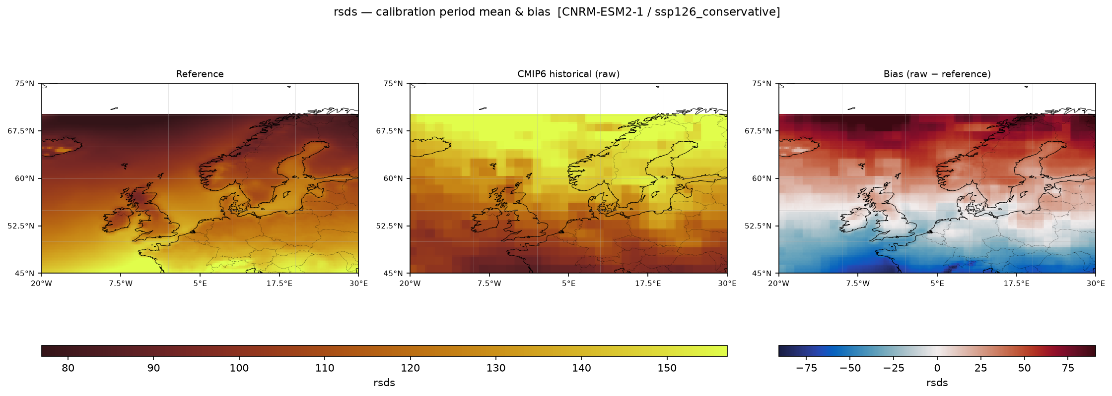 Calibration maps (historical period) — SSP1-2.6 — Low emissions, conservative