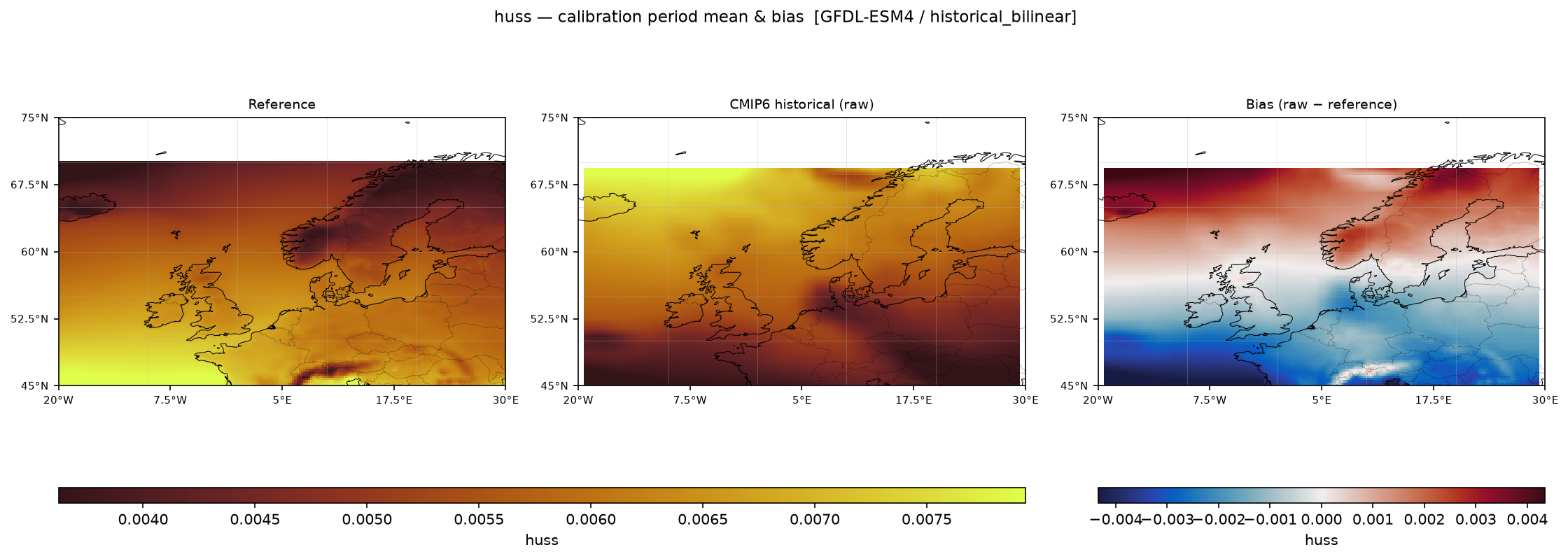Calibration maps (historical period), historical