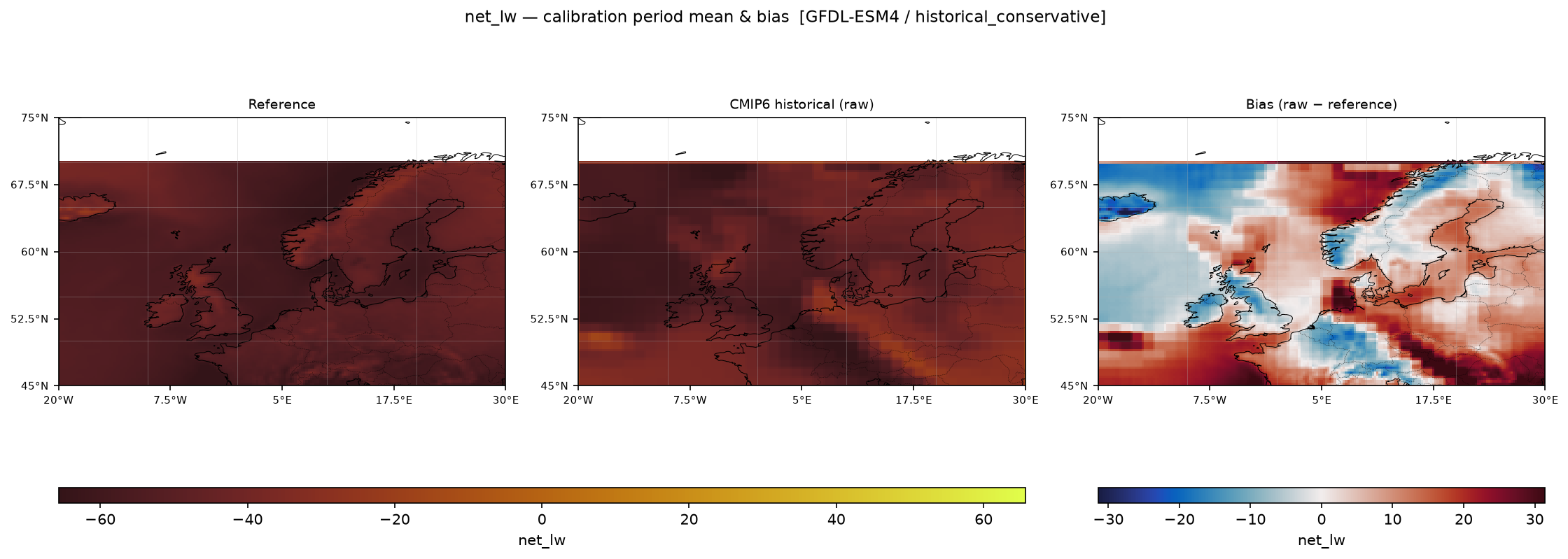 Calibration maps (historical period), historical