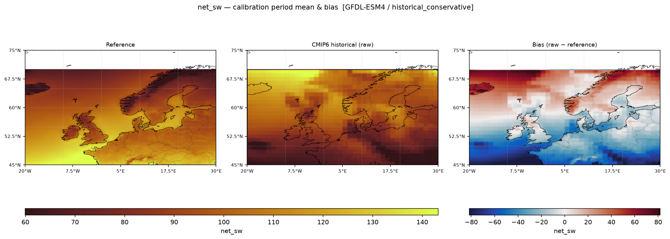Calibration maps (historical period), historical