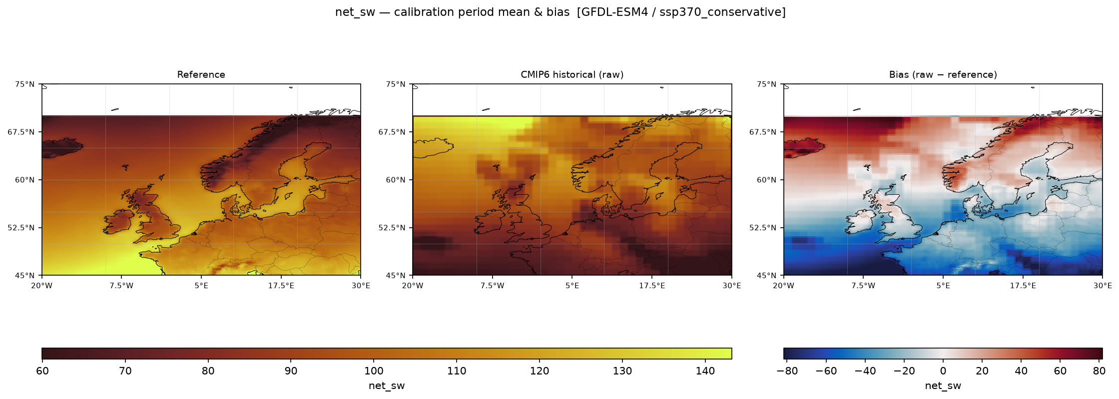 Calibration maps (historical period) — SSP3-7.0 — High emissions, conservative