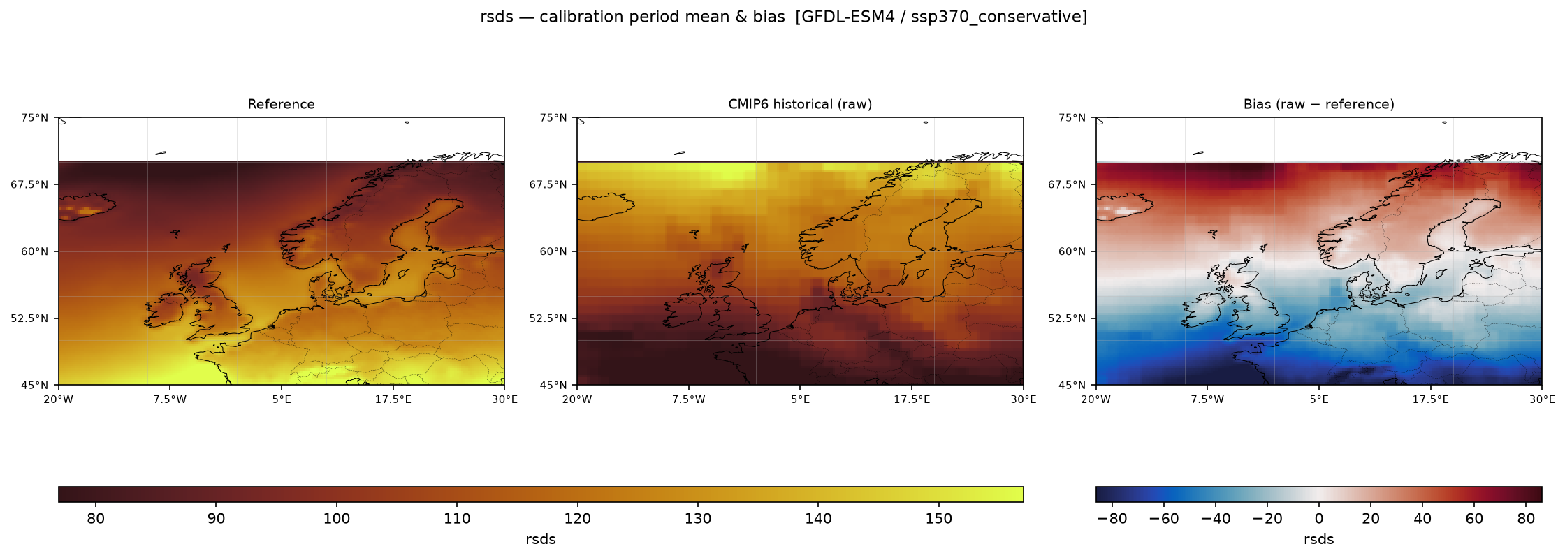Calibration maps (historical period) — SSP3-7.0 — High emissions, conservative