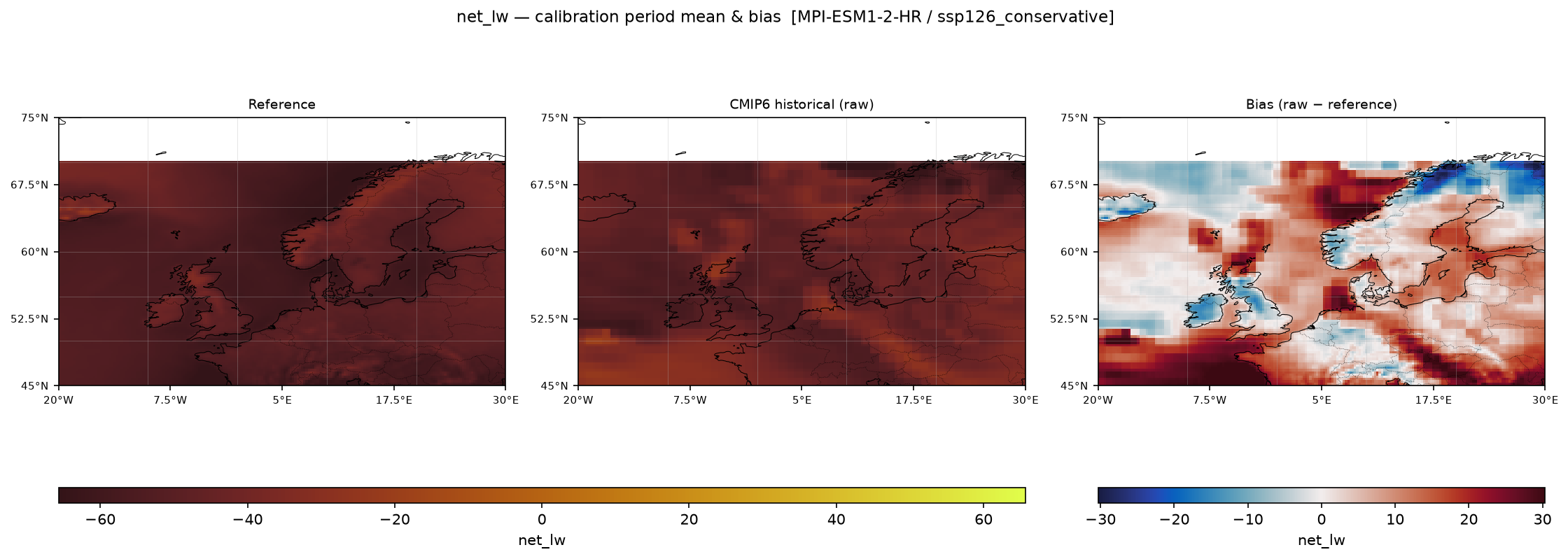 Calibration maps (historical period) — SSP1-2.6 — Low emissions, conservative