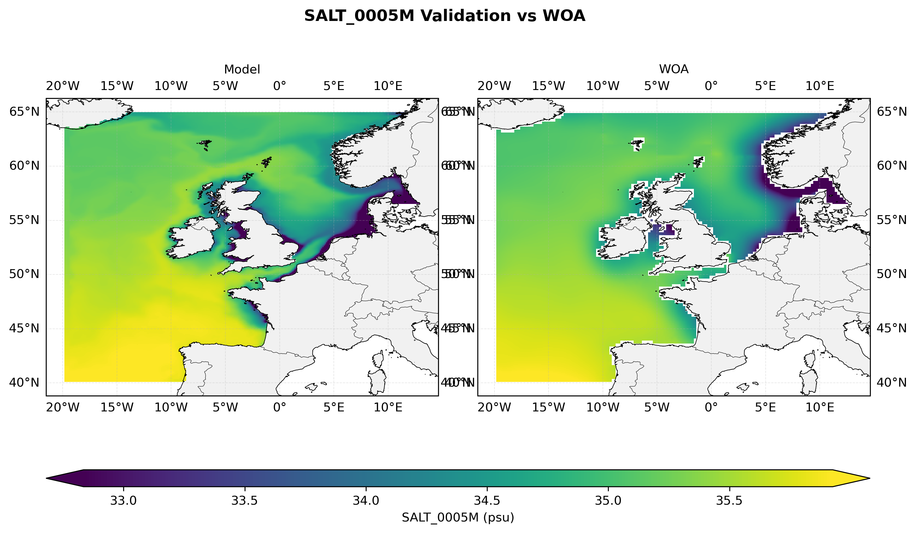 Salinity at 5 m depth — model vs observations comparison