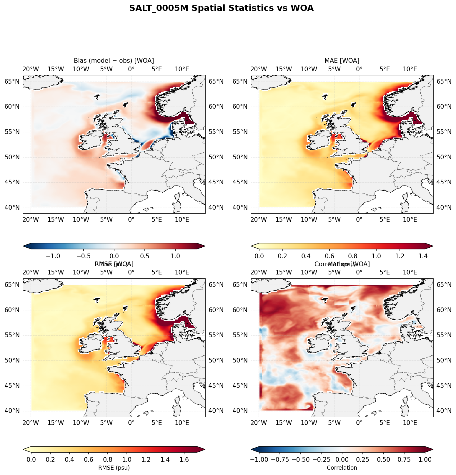 Salinity at 5 m depth — spatial distribution of statistics