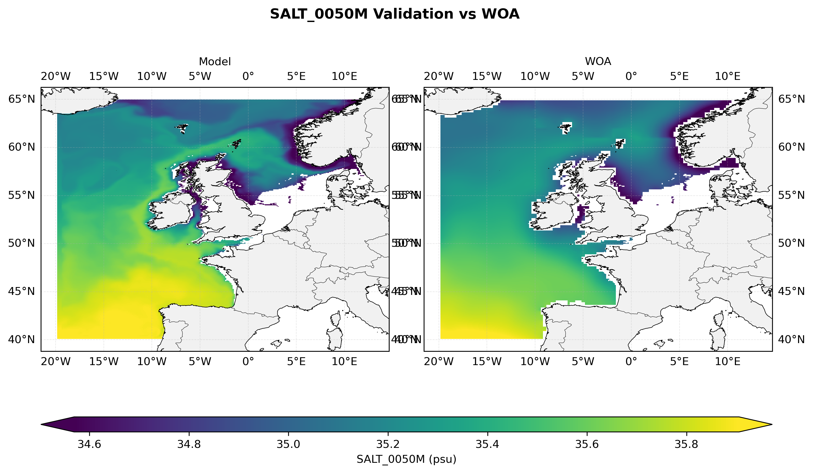 Salinity at 50 m depth — model vs observations comparison