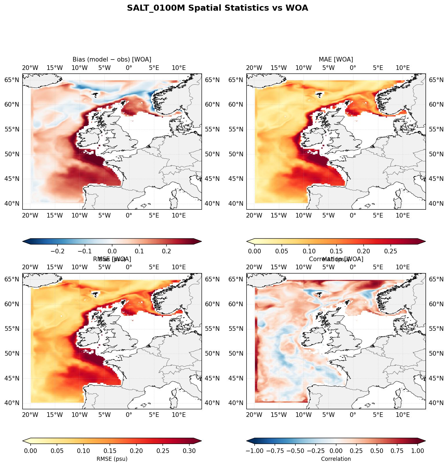 Salinity at 100 m depth — spatial distribution of statistics