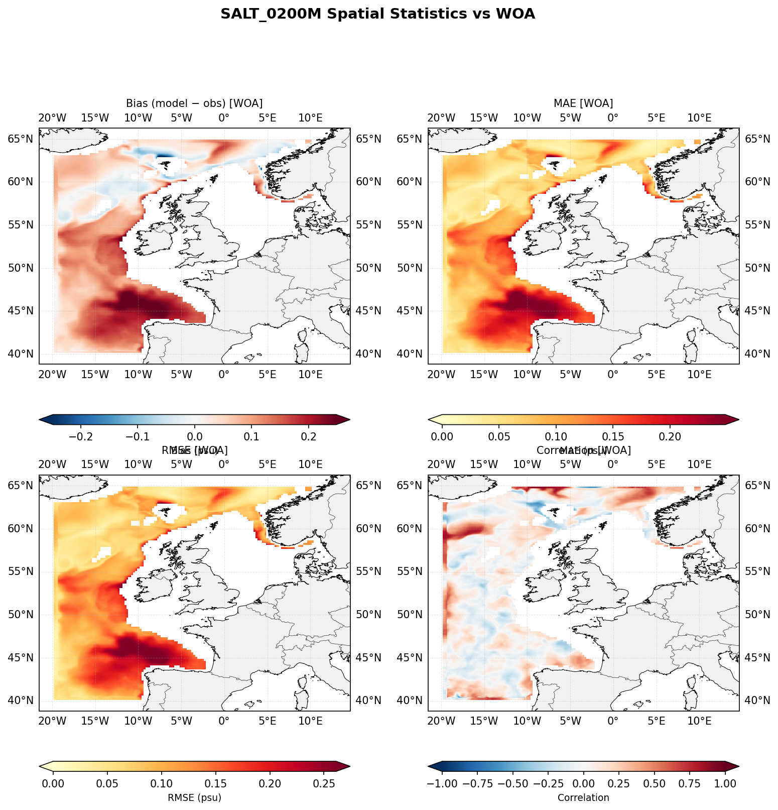 Salinity at 200 m depth — spatial distribution of statistics