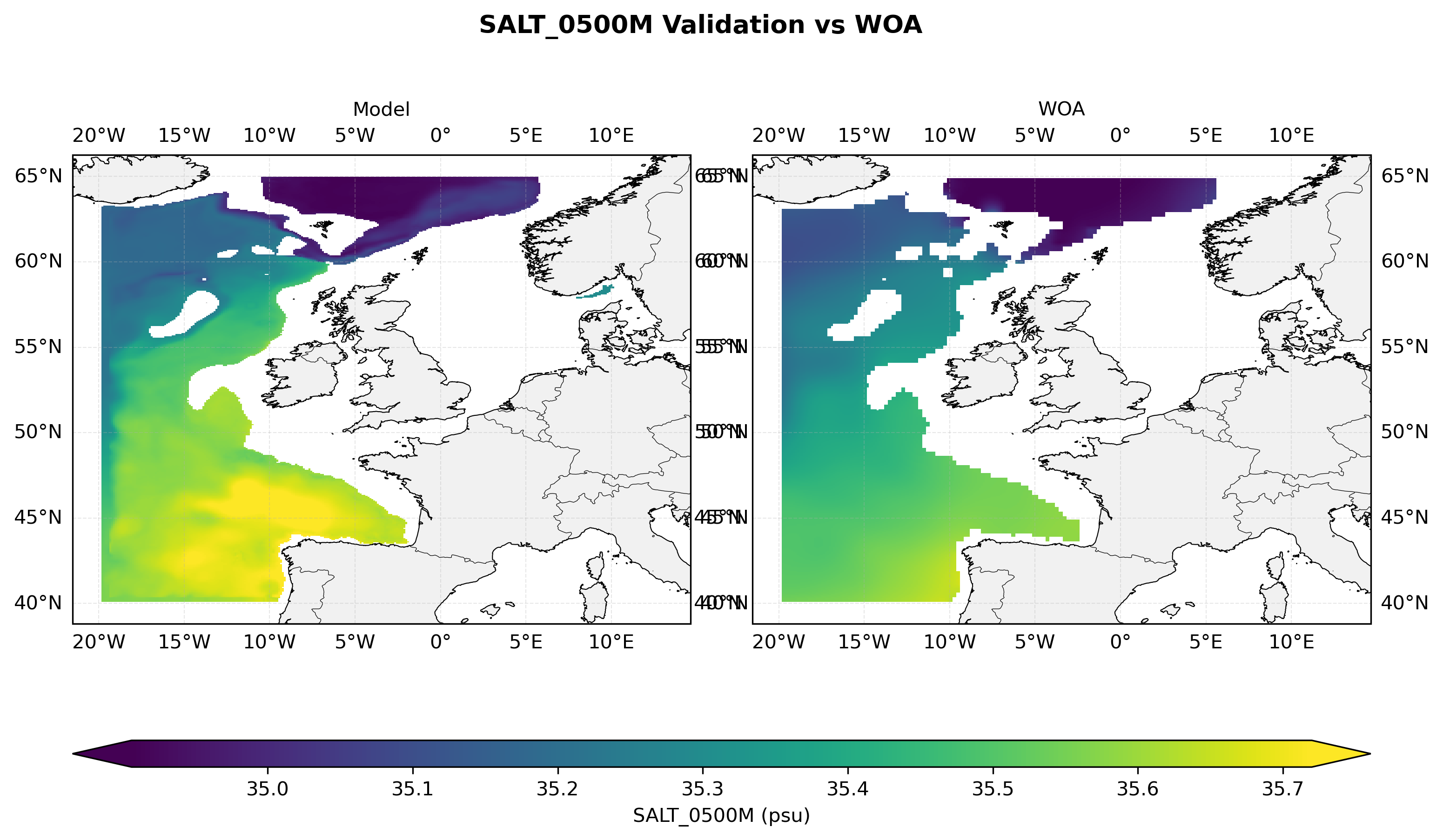 Salinity at 500 m depth — model vs observations comparison