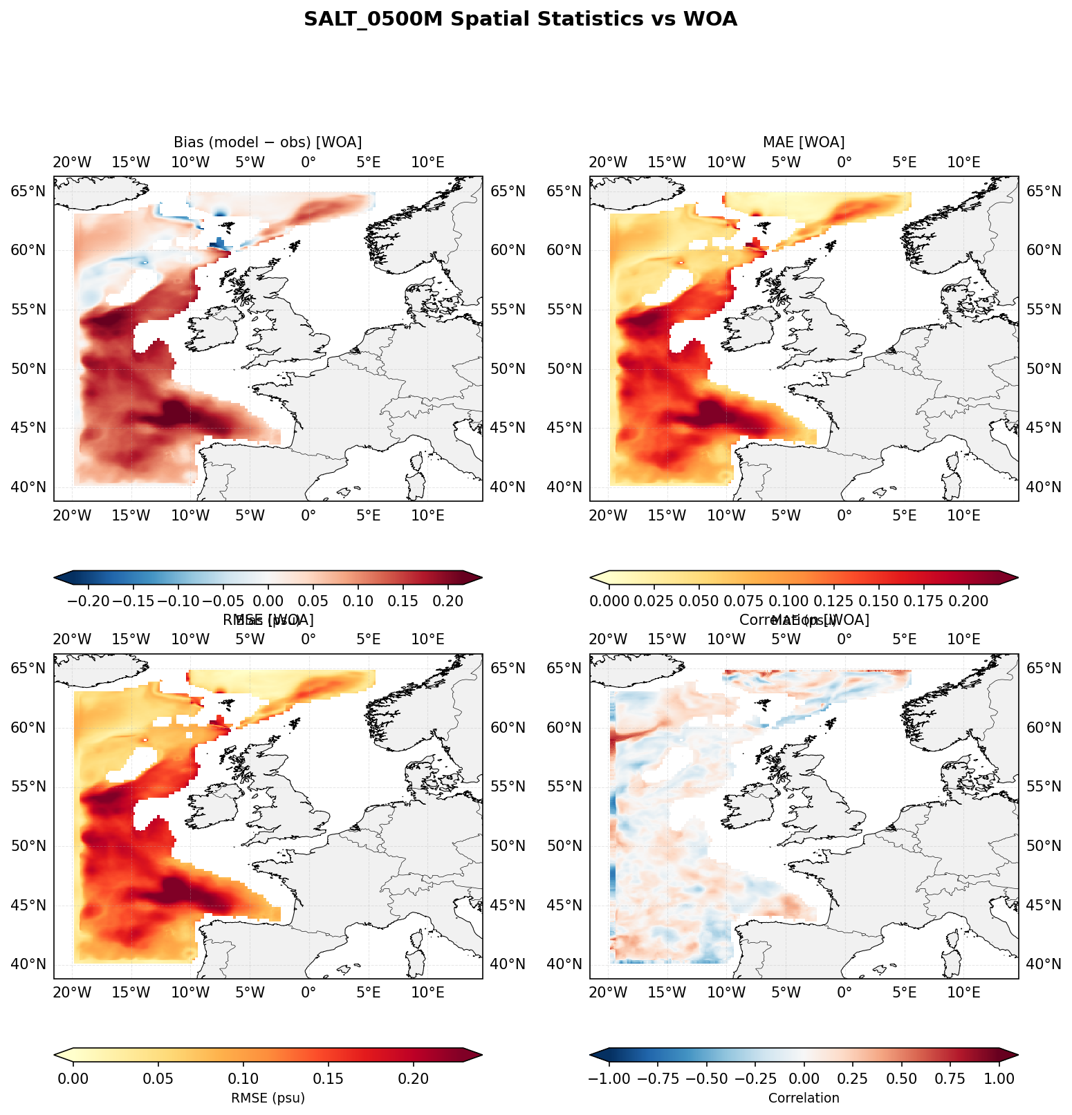 Salinity at 500 m depth — spatial distribution of statistics