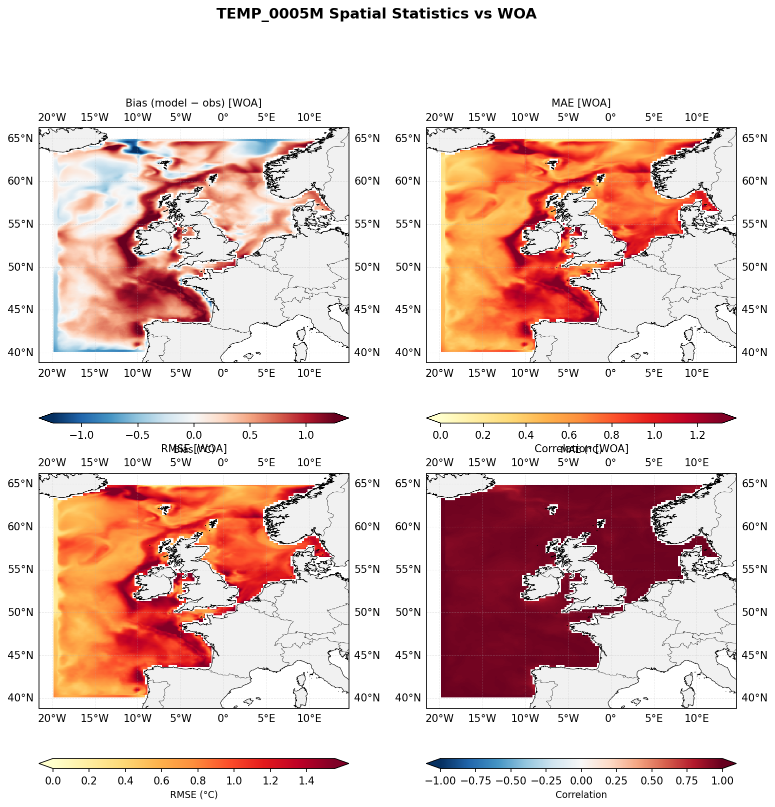 Temperature at 5 m depth — spatial distribution of statistics