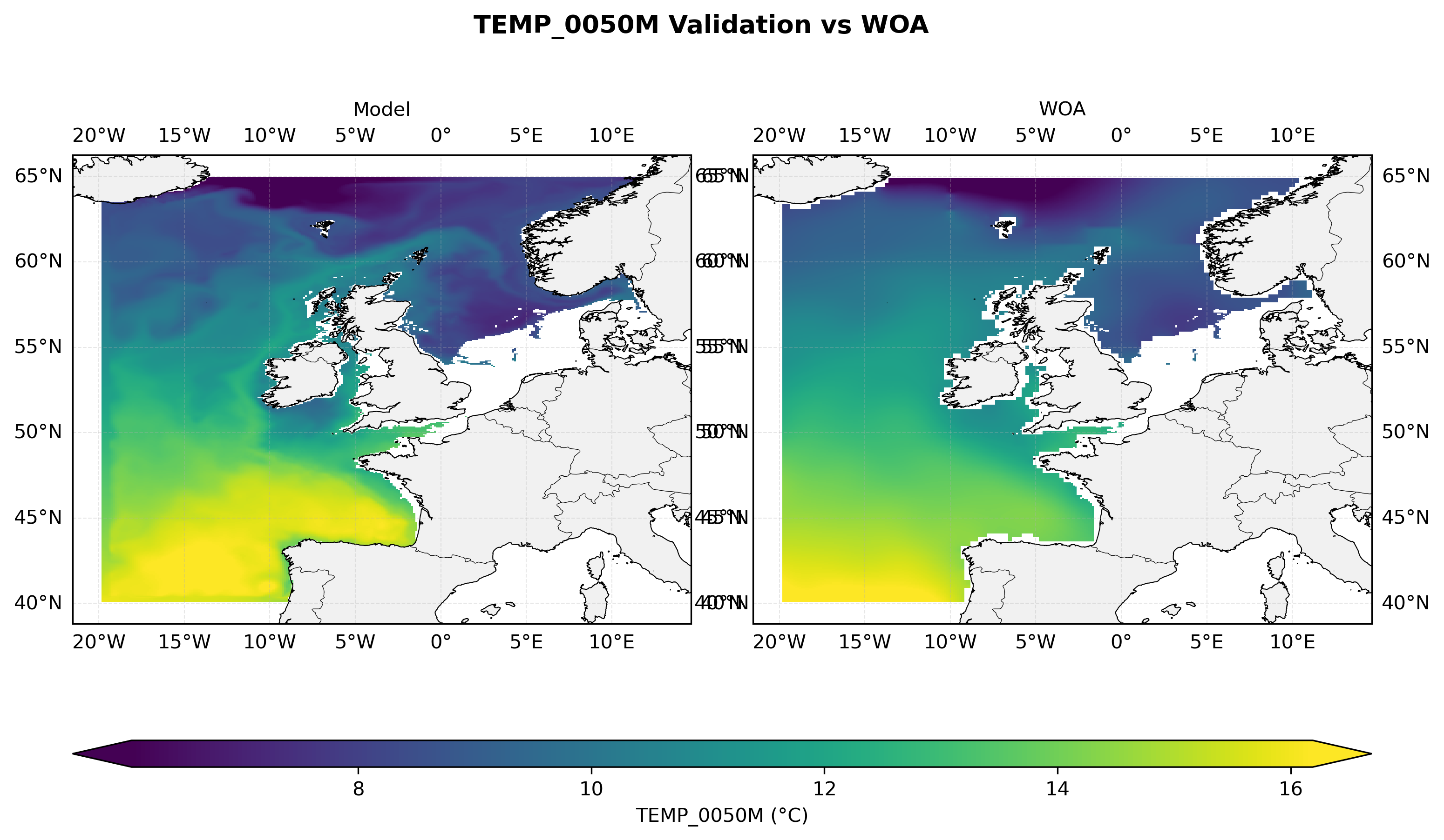 Temperature at 50 m depth — model vs observations comparison