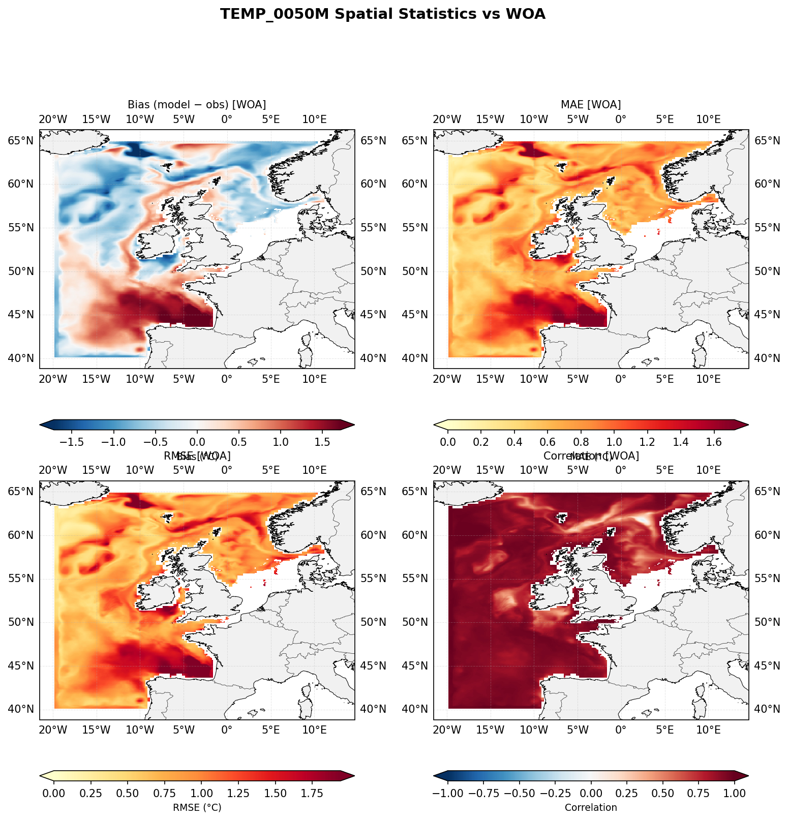 Temperature at 50 m depth — spatial distribution of statistics