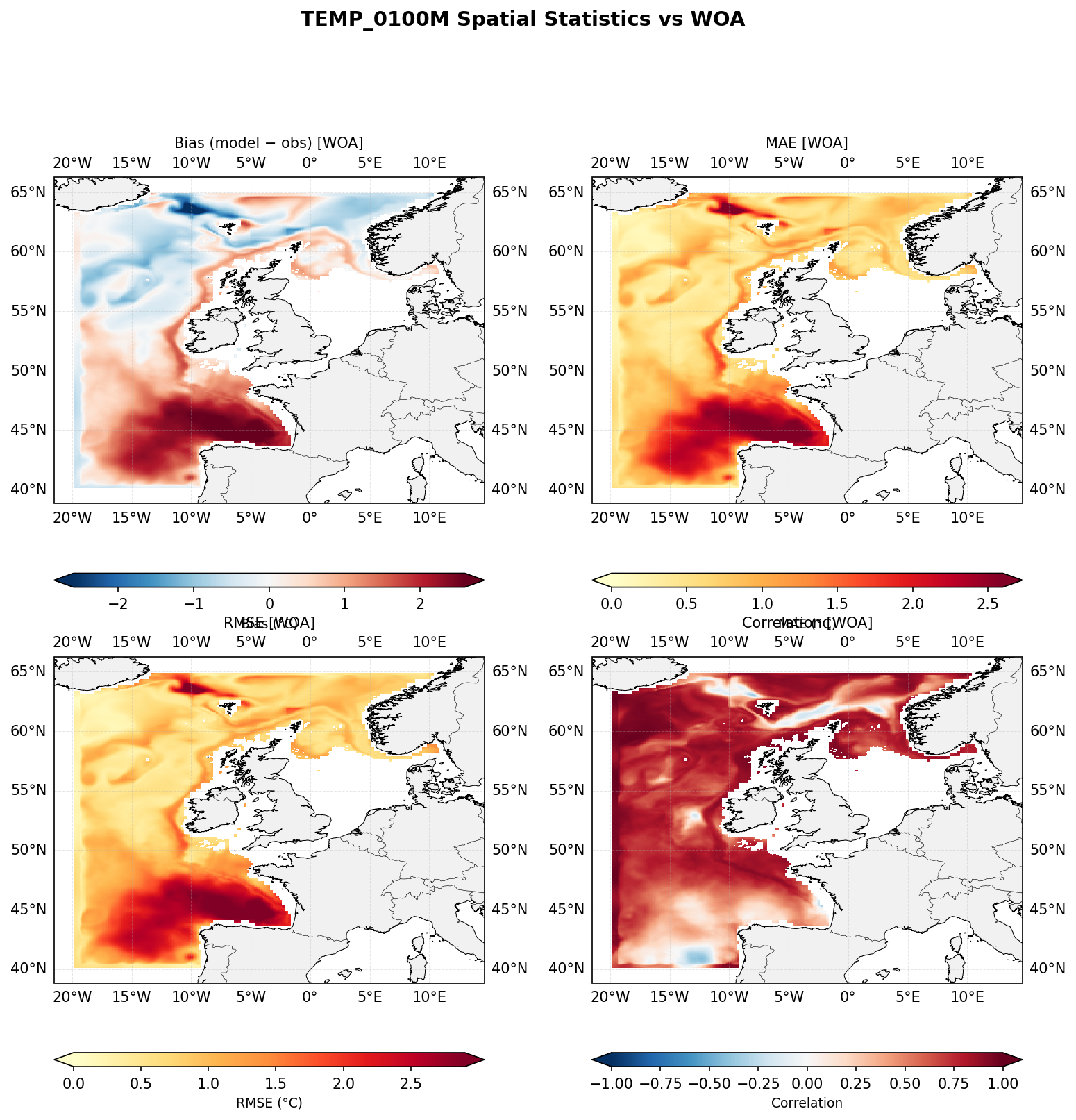 Temperature at 100 m depth — spatial distribution of statistics