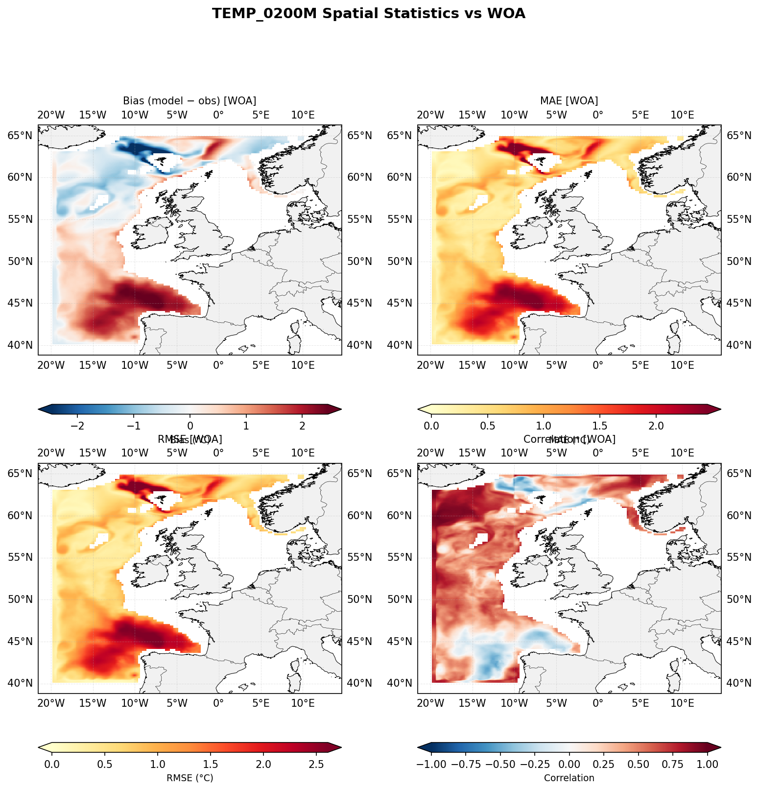 Temperature at 200 m depth — spatial distribution of statistics