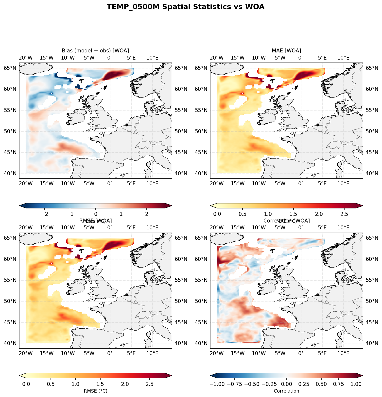 Temperature at 500 m depth — spatial distribution of statistics