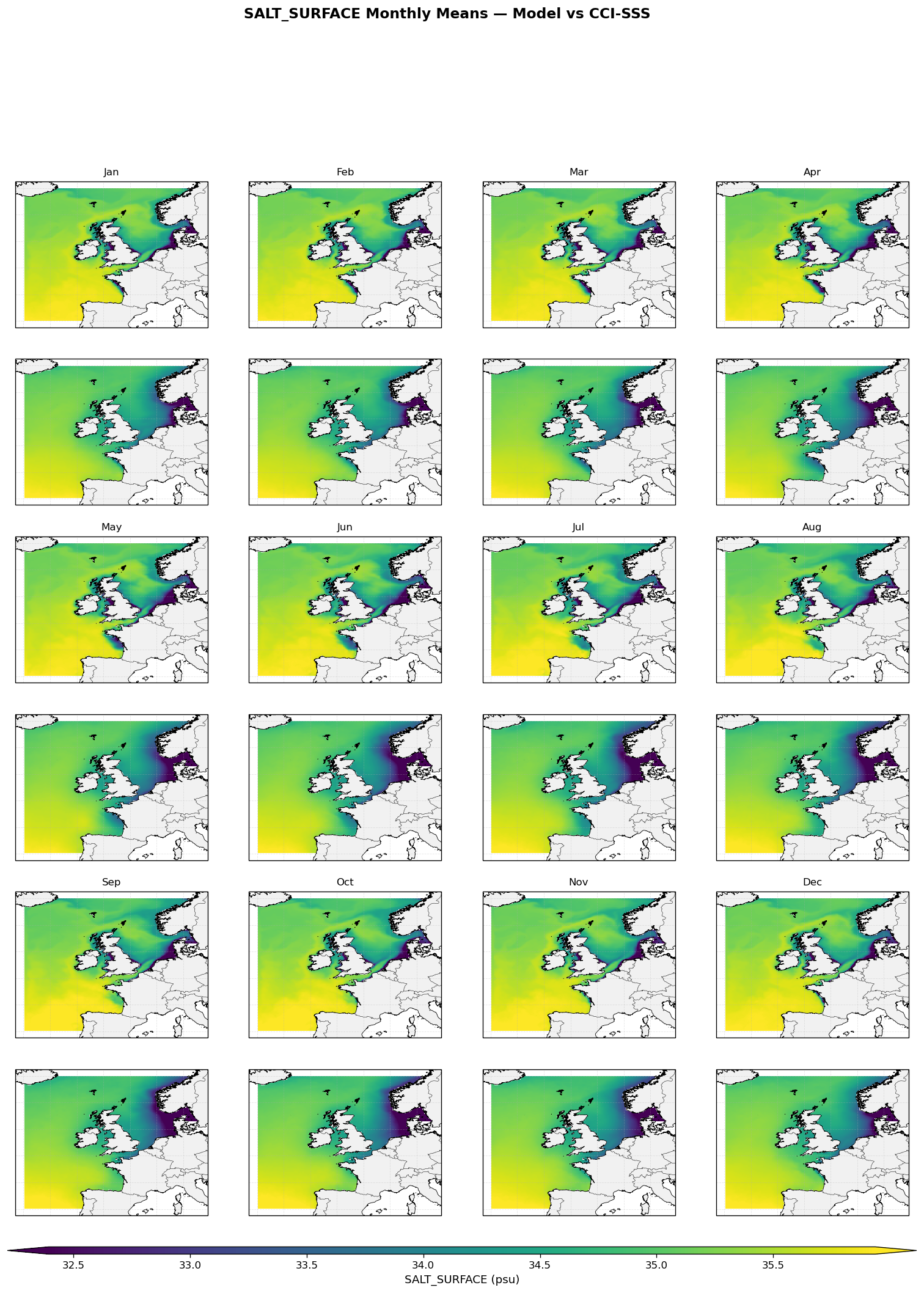 Salinity (surface) — CCI-SSS monthly maps