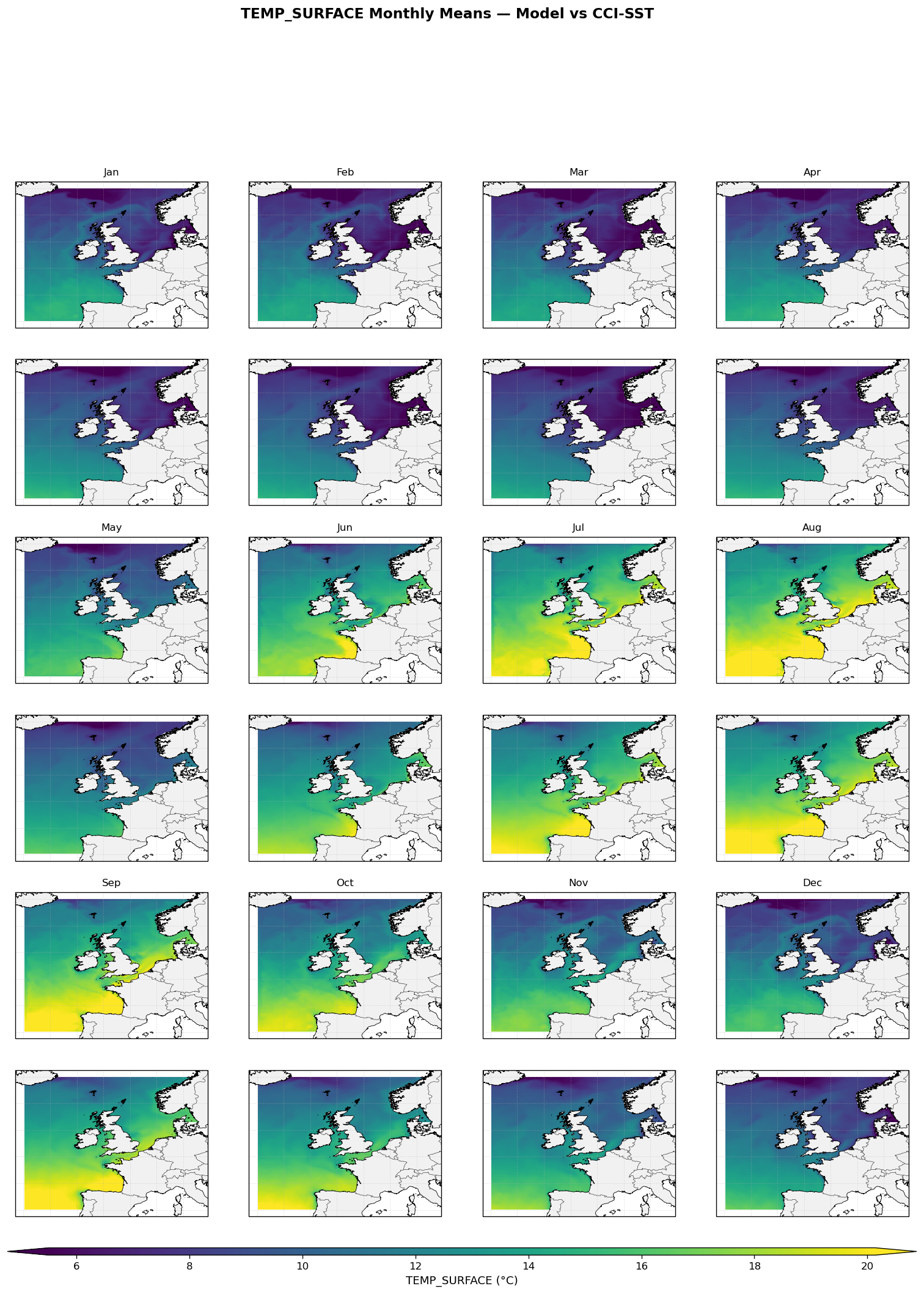 Temperature (surface) — CCI-SST monthly maps