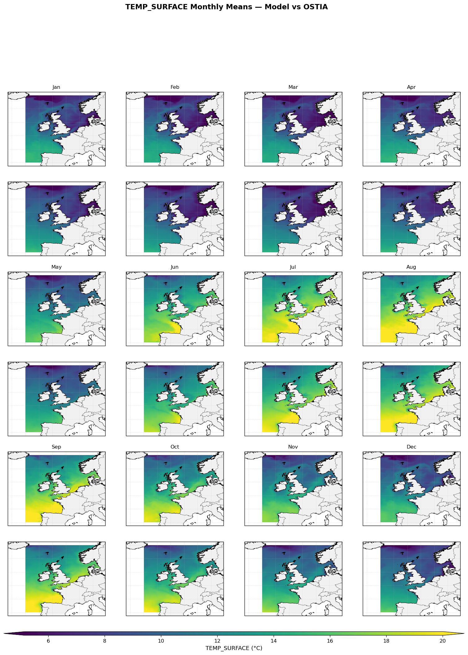 Temperature (surface) — OSTIA monthly maps