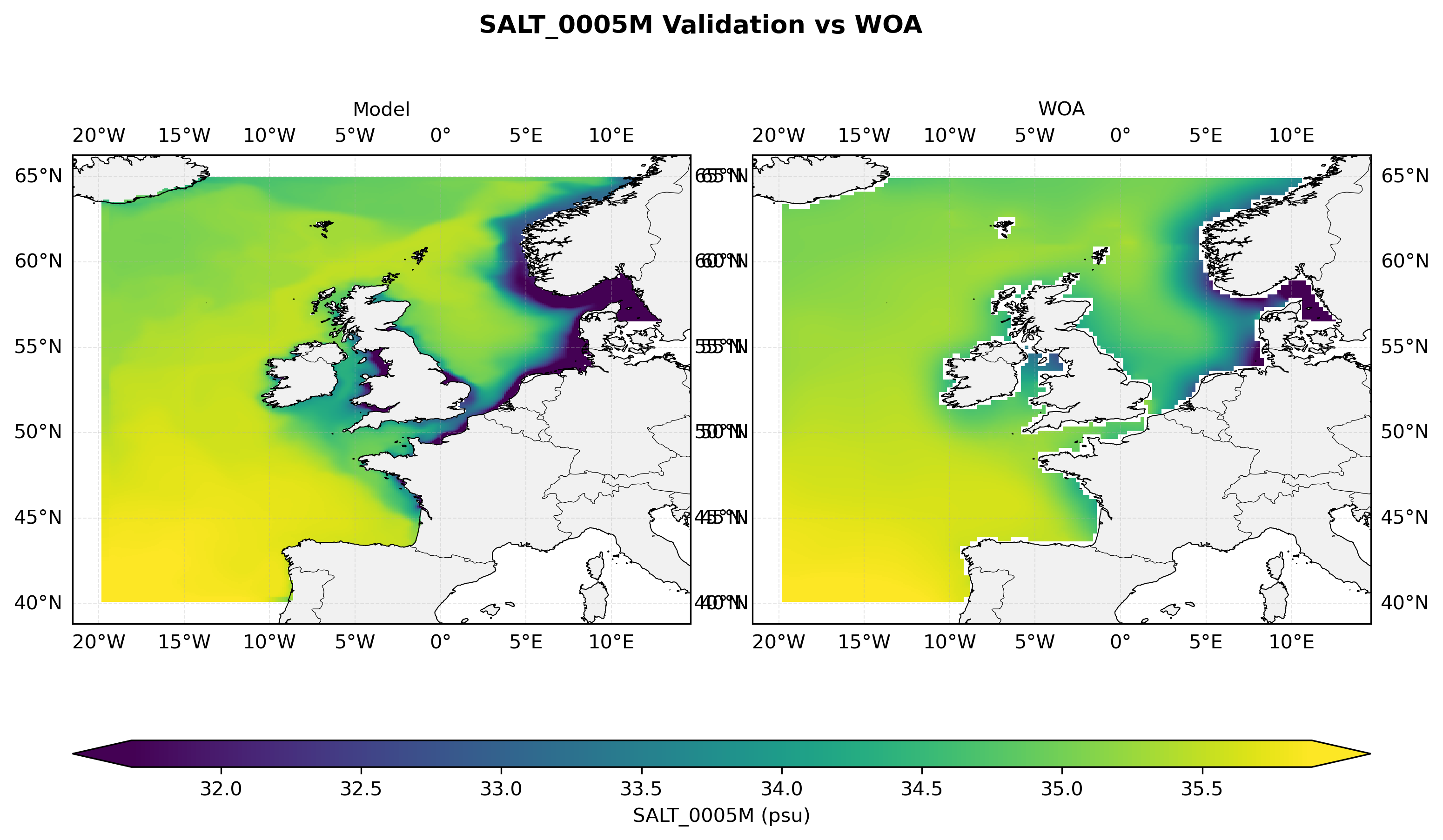 Salinity at 5 m depth — model vs observations comparison