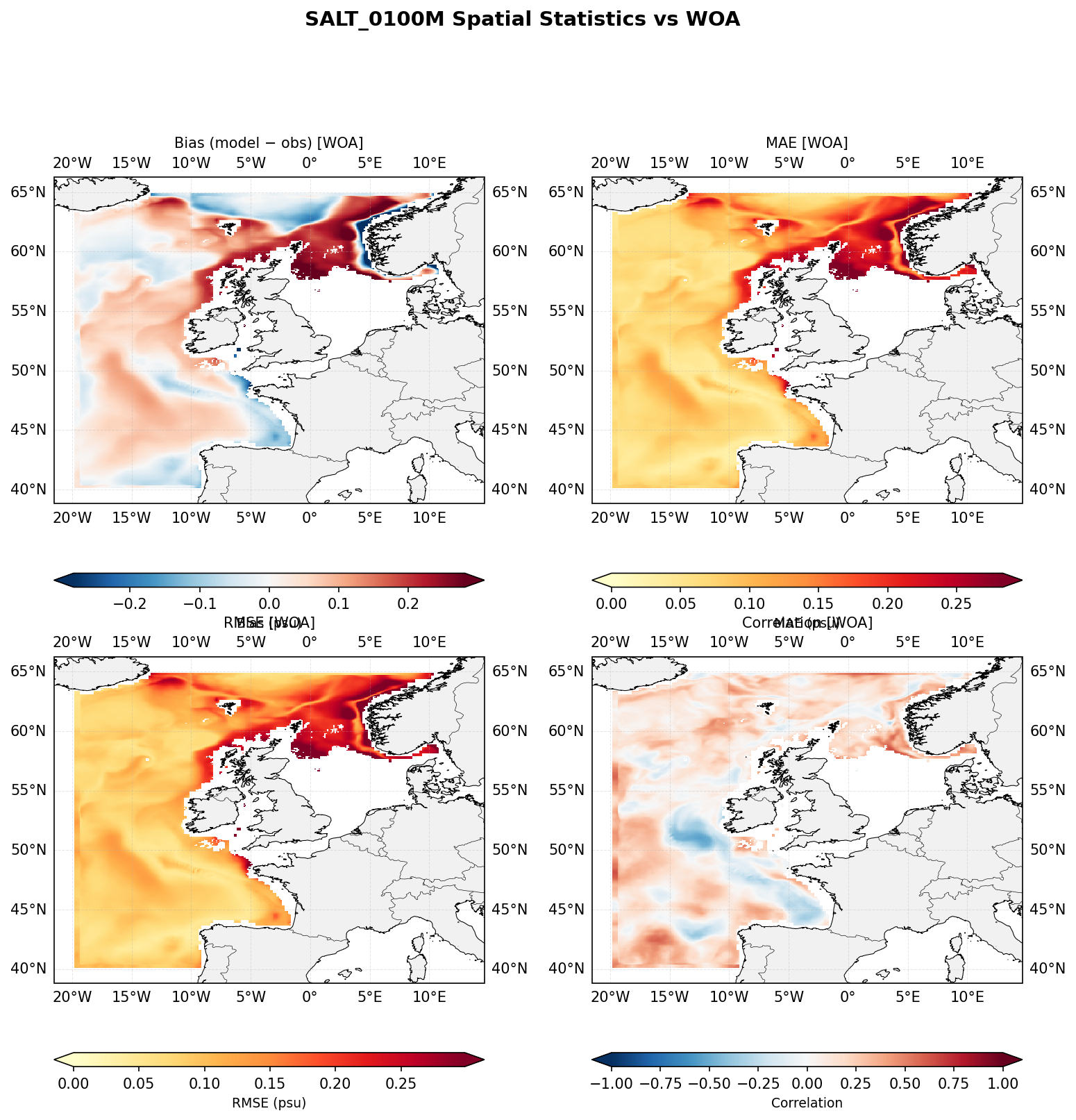 Salinity at 100 m depth — spatial distribution of statistics
