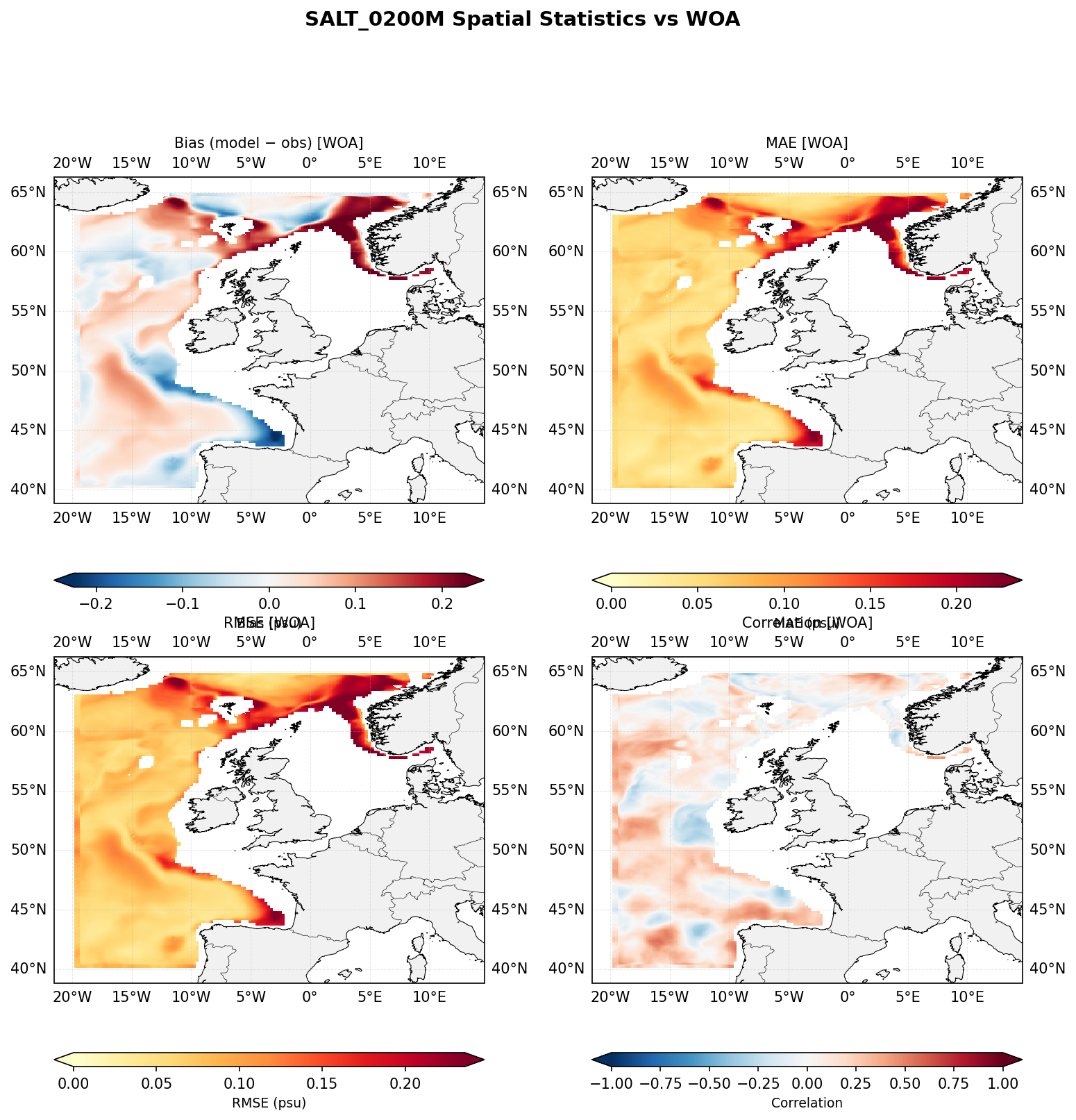 Salinity at 200 m depth — spatial distribution of statistics
