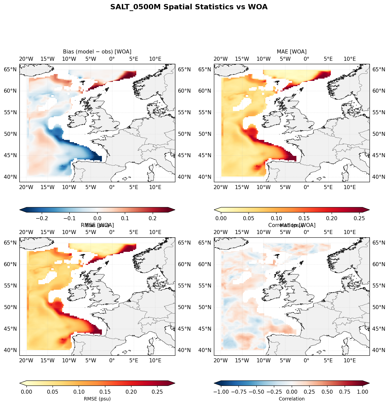 Salinity at 500 m depth — spatial distribution of statistics