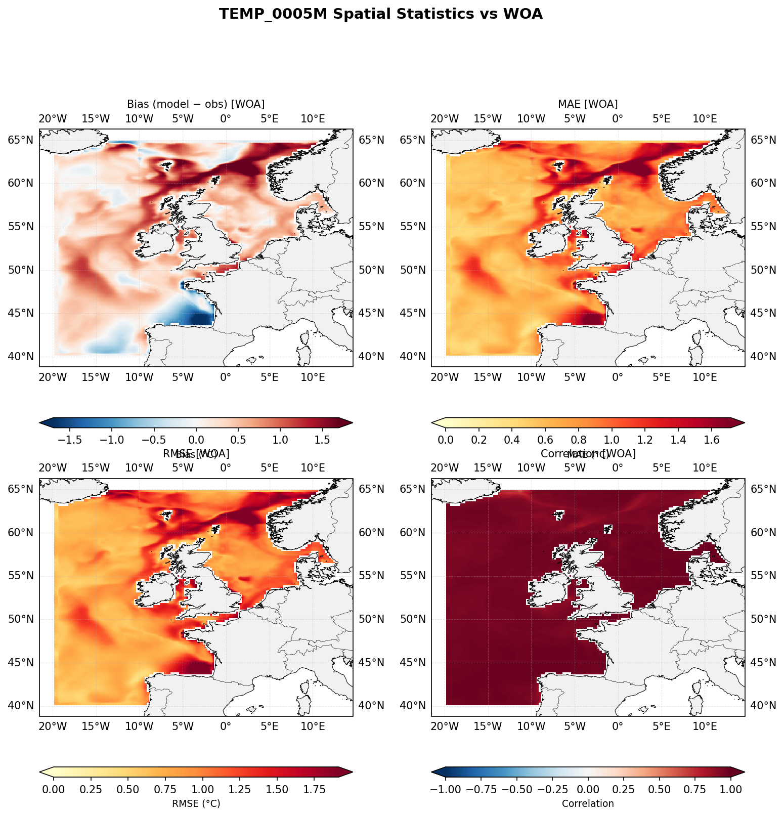 Temperature at 5 m depth — spatial distribution of statistics