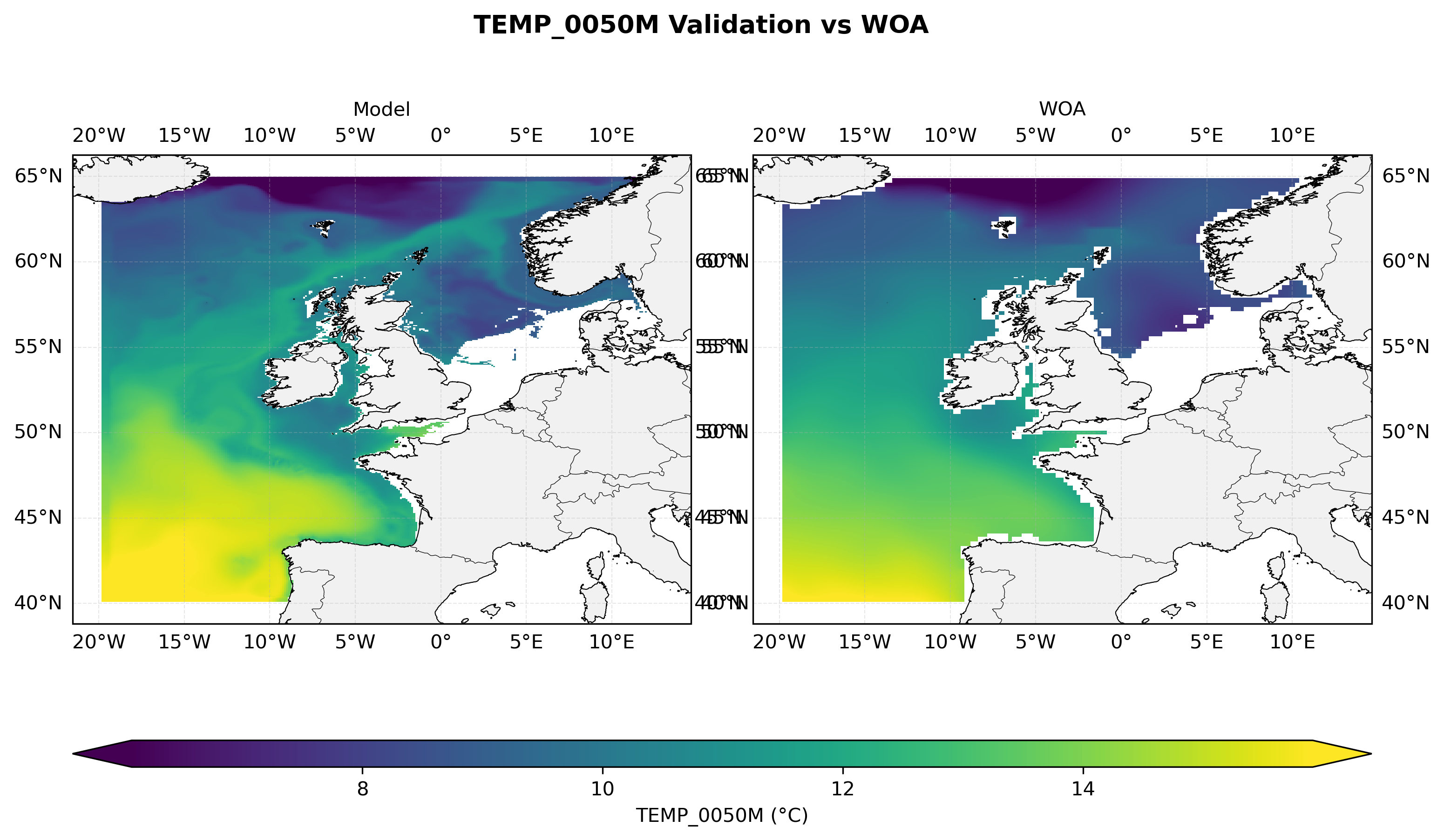 Temperature at 50 m depth — model vs observations comparison