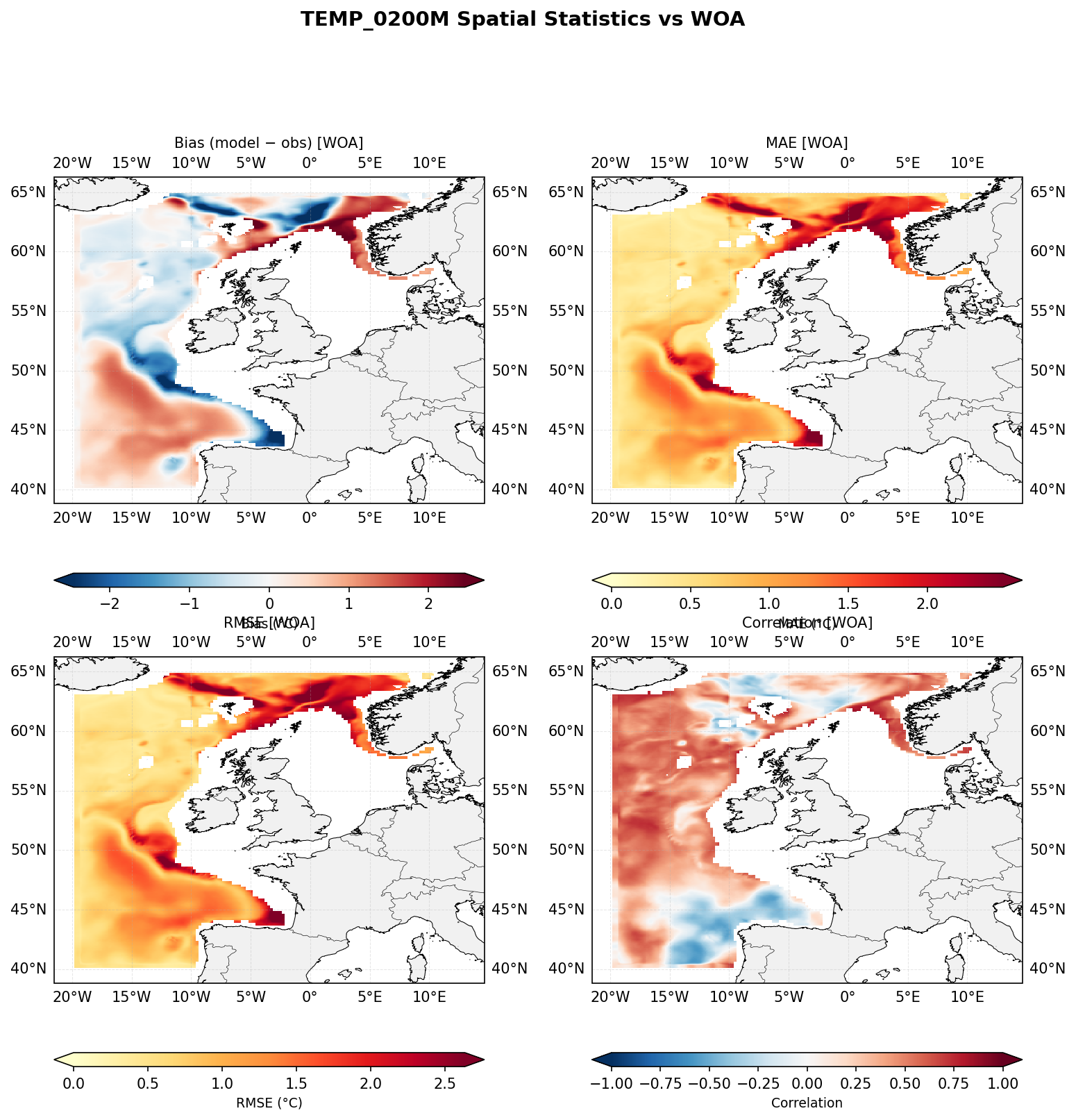 Temperature at 200 m depth — spatial distribution of statistics