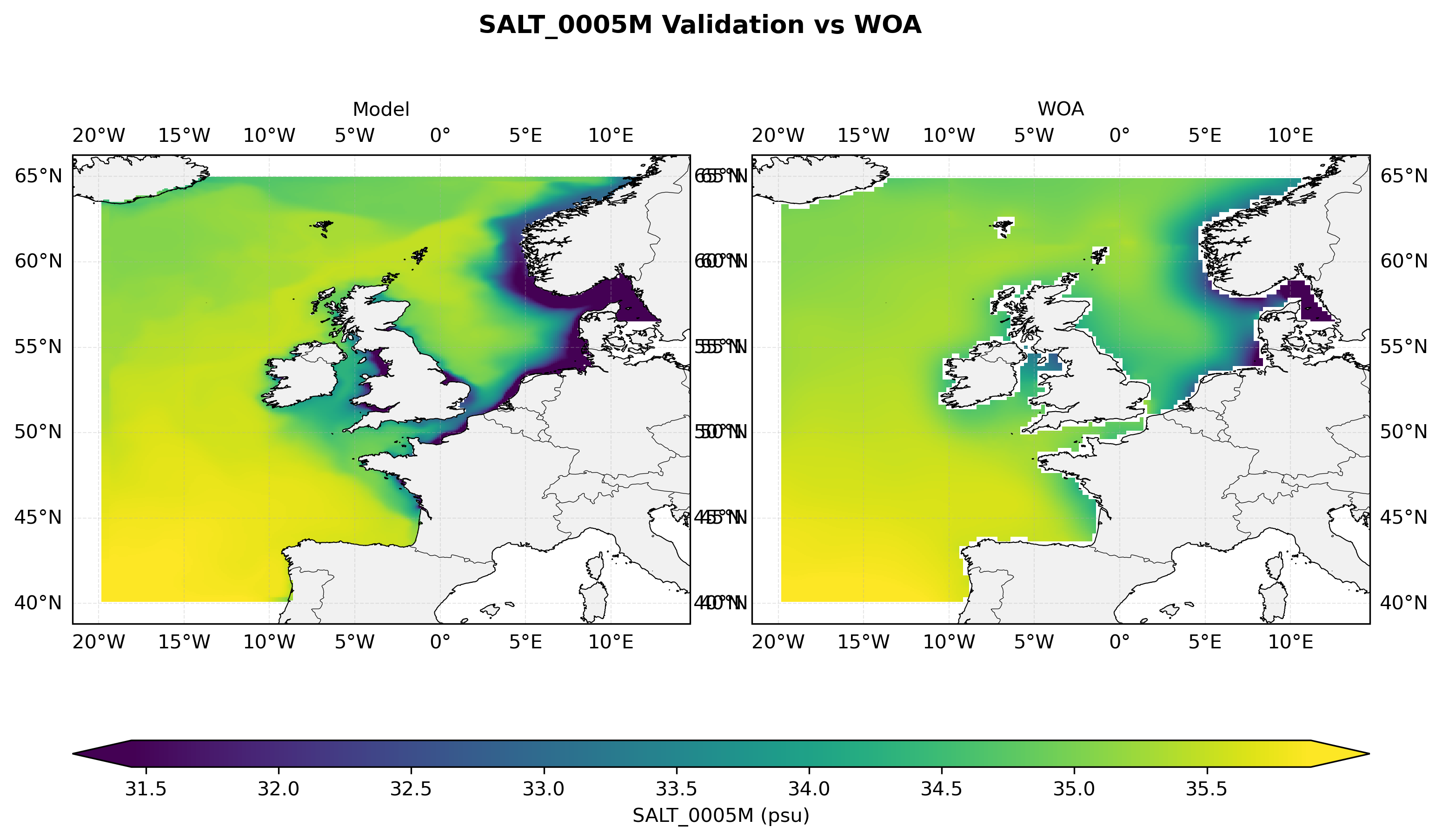 Salinity at 5 m depth — model vs observations comparison