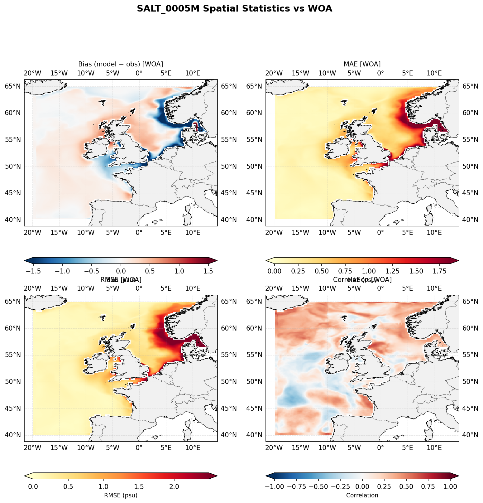Salinity at 5 m depth — spatial distribution of statistics