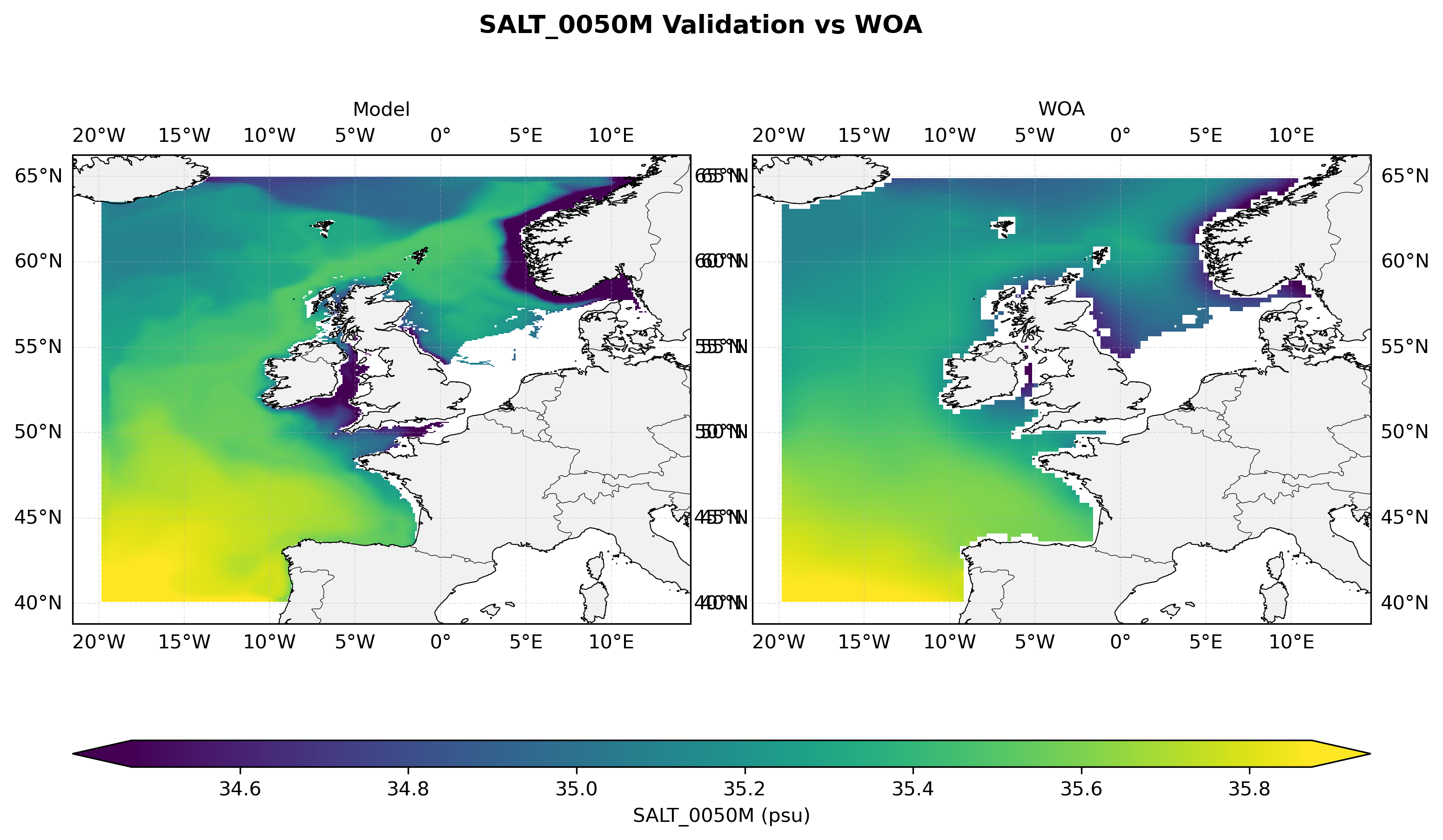 Salinity at 50 m depth — model vs observations comparison
