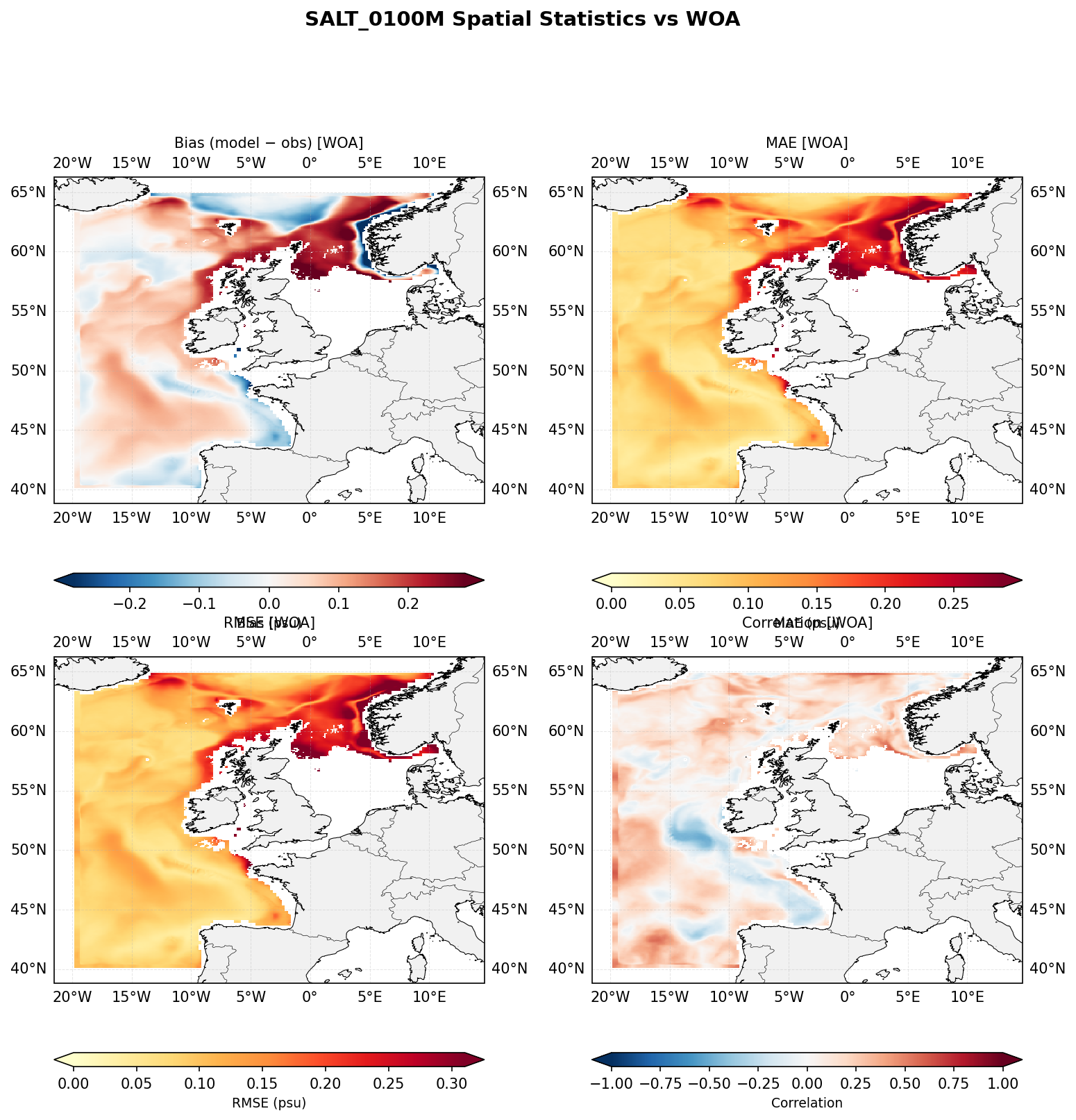 Salinity at 100 m depth — spatial distribution of statistics