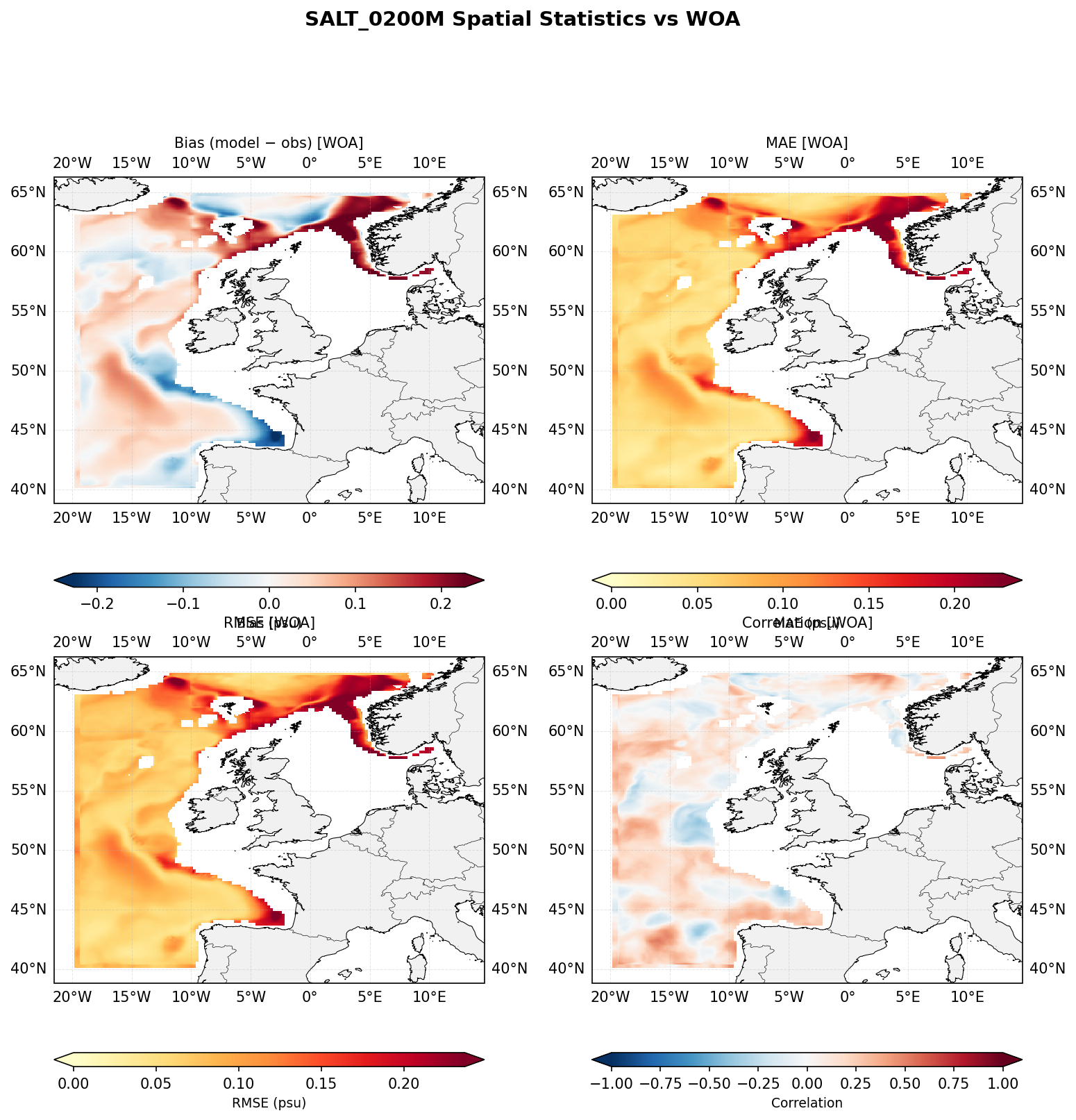 Salinity at 200 m depth — spatial distribution of statistics