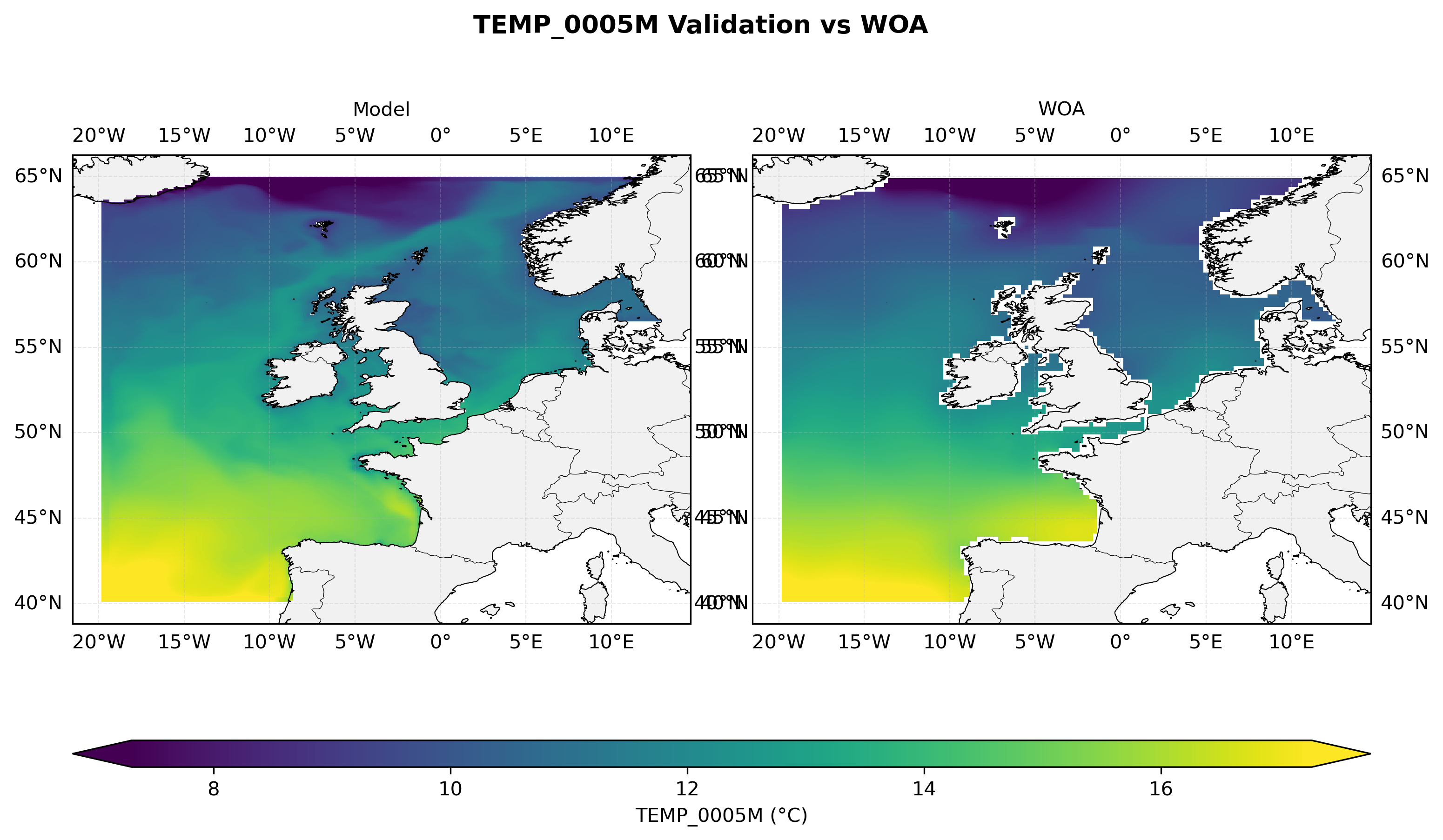 Temperature at 5 m depth — model vs observations comparison