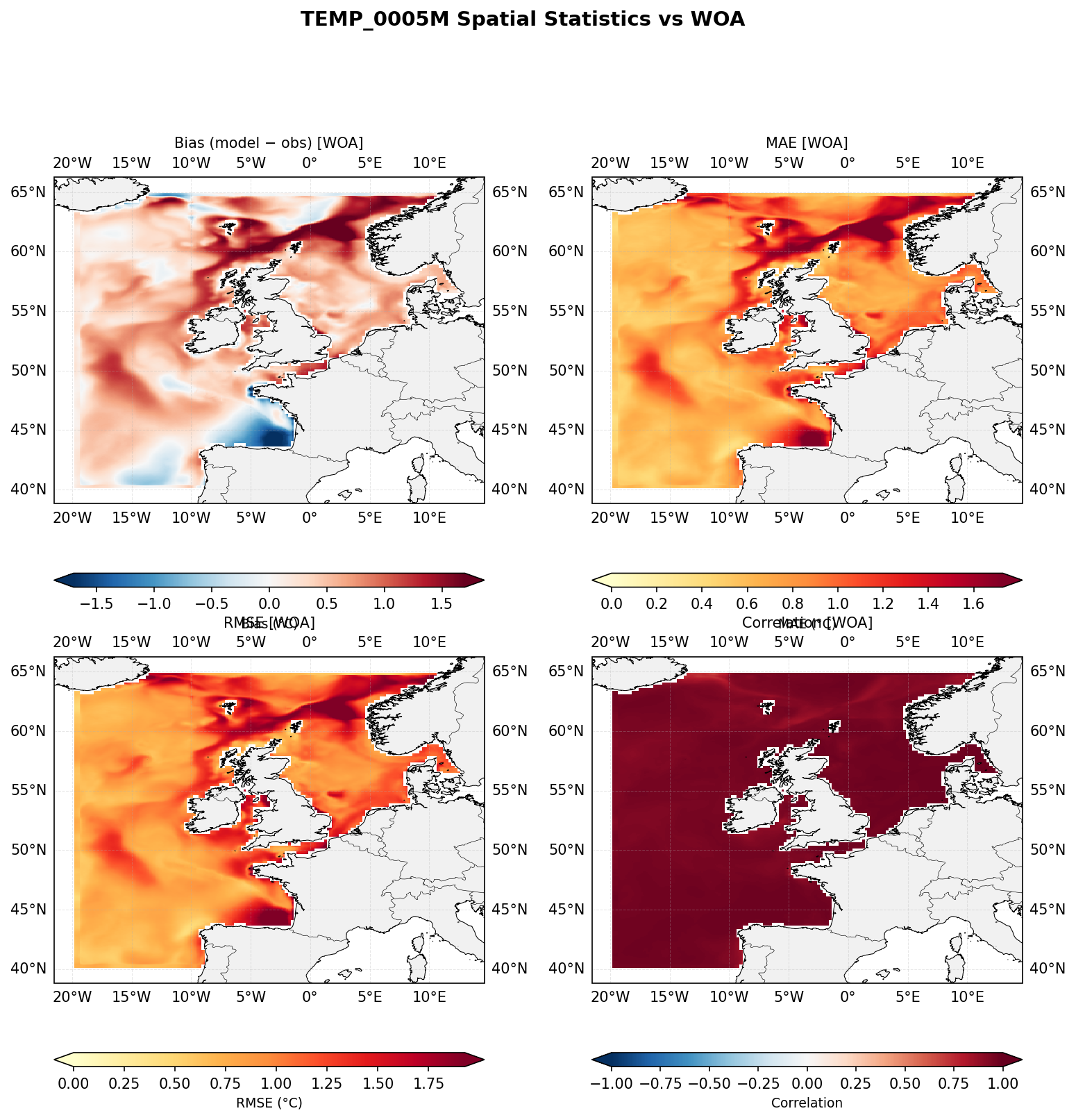 Temperature at 5 m depth — spatial distribution of statistics