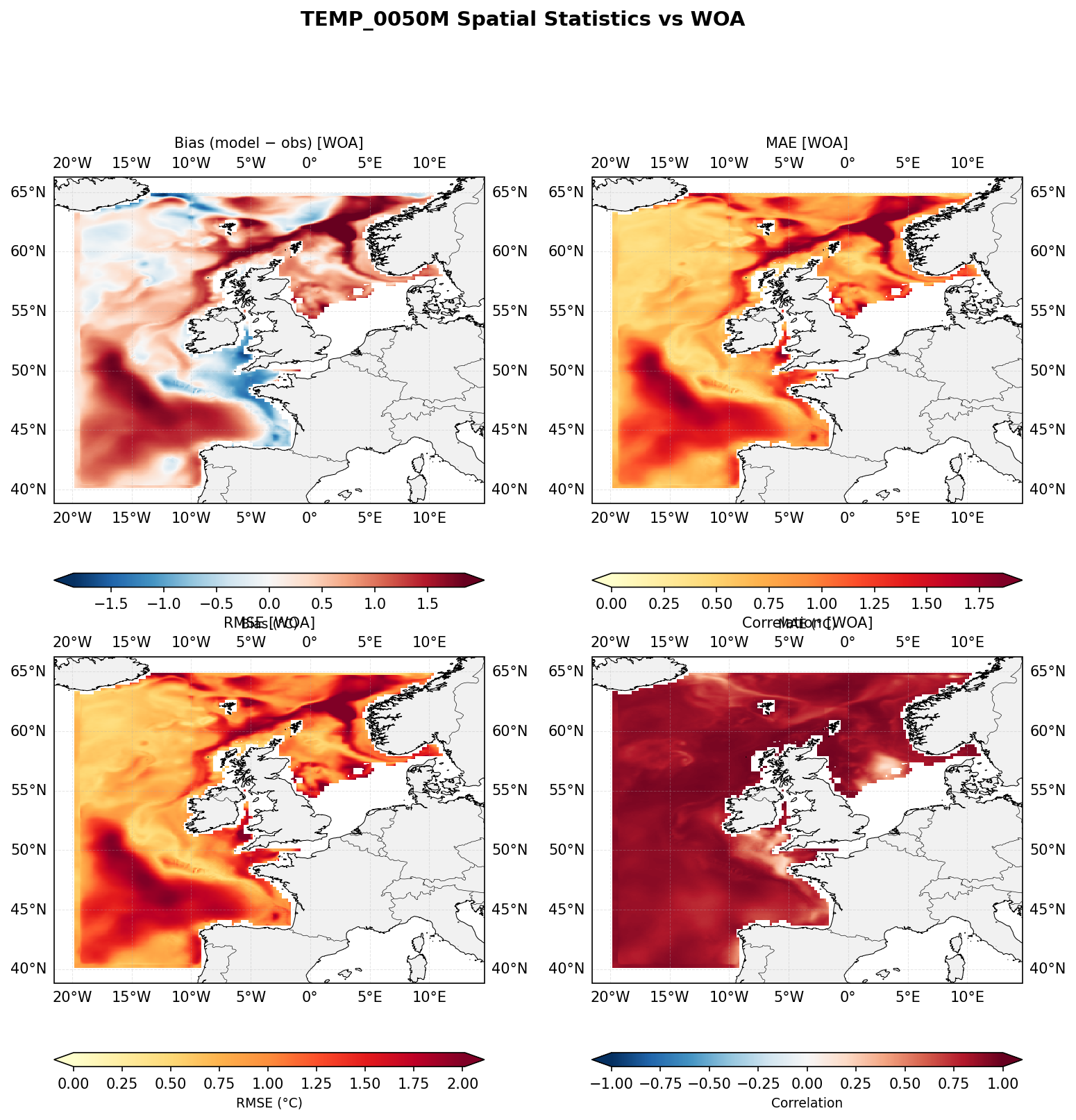 Temperature at 50 m depth — spatial distribution of statistics