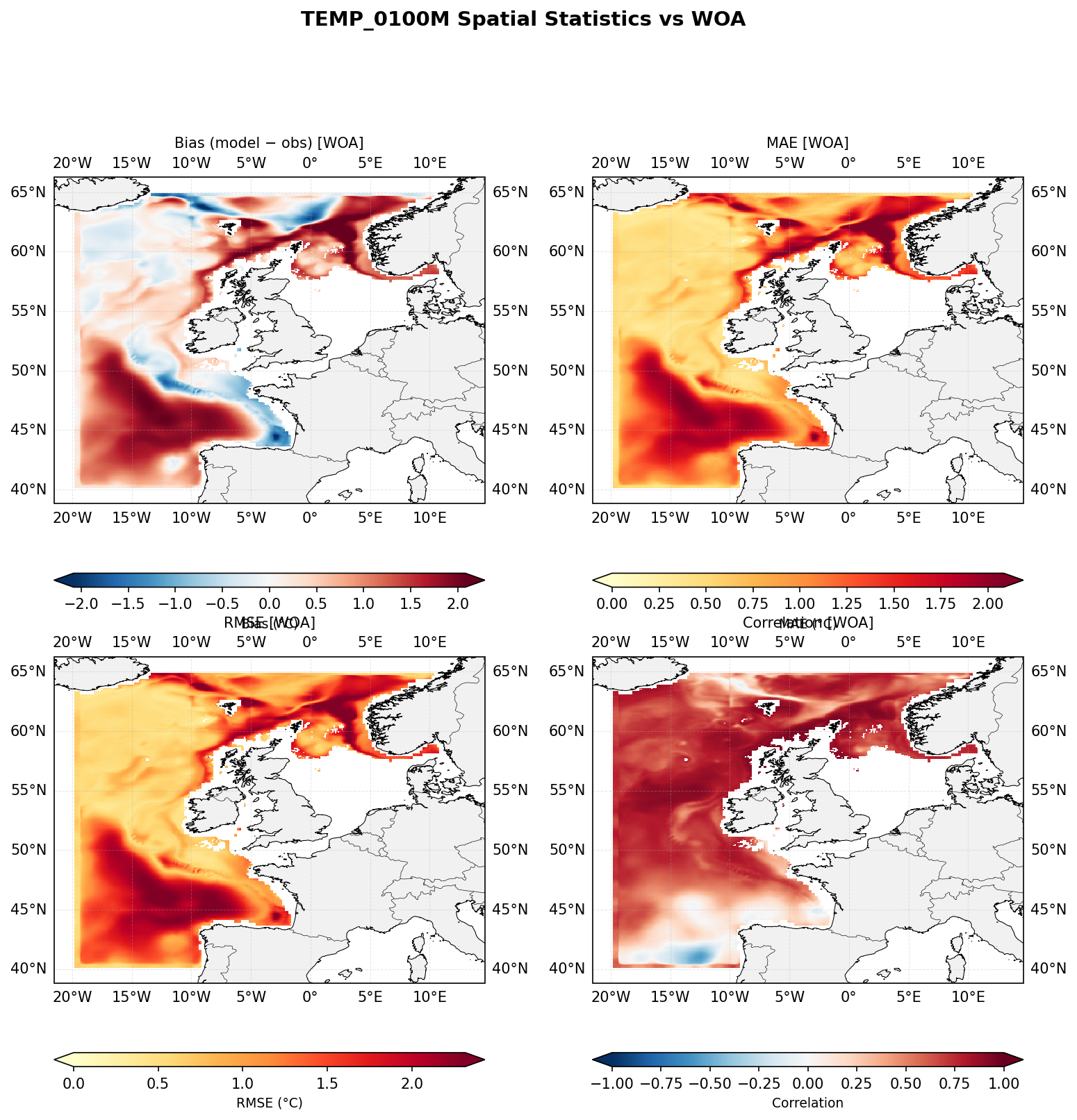 Temperature at 100 m depth — spatial distribution of statistics