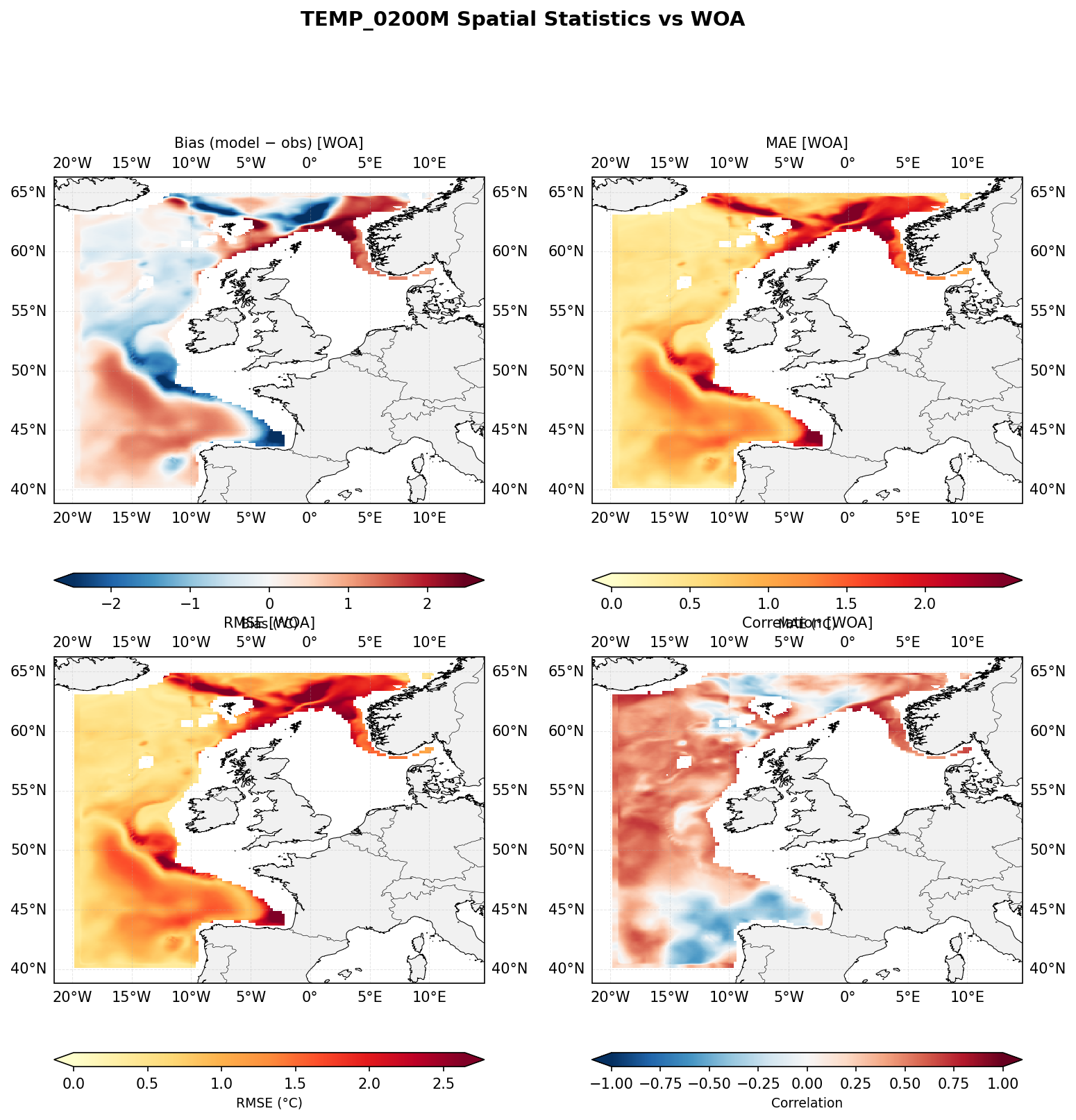 Temperature at 200 m depth — spatial distribution of statistics