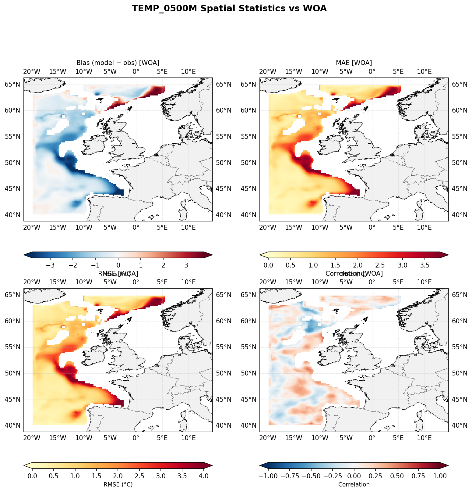 Temperature at 500 m depth — spatial distribution of statistics