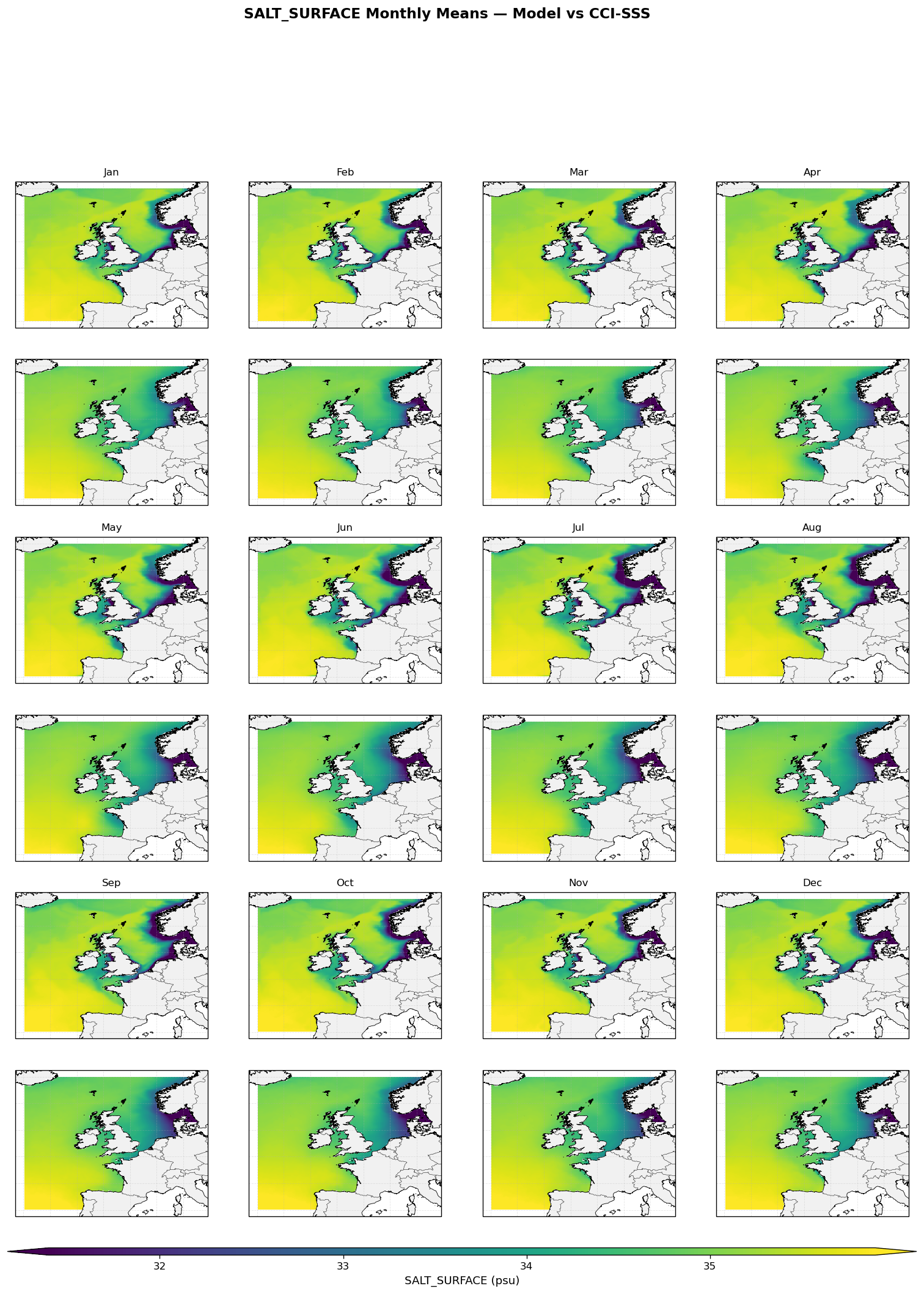 Salinity (surface) — CCI-SSS monthly maps