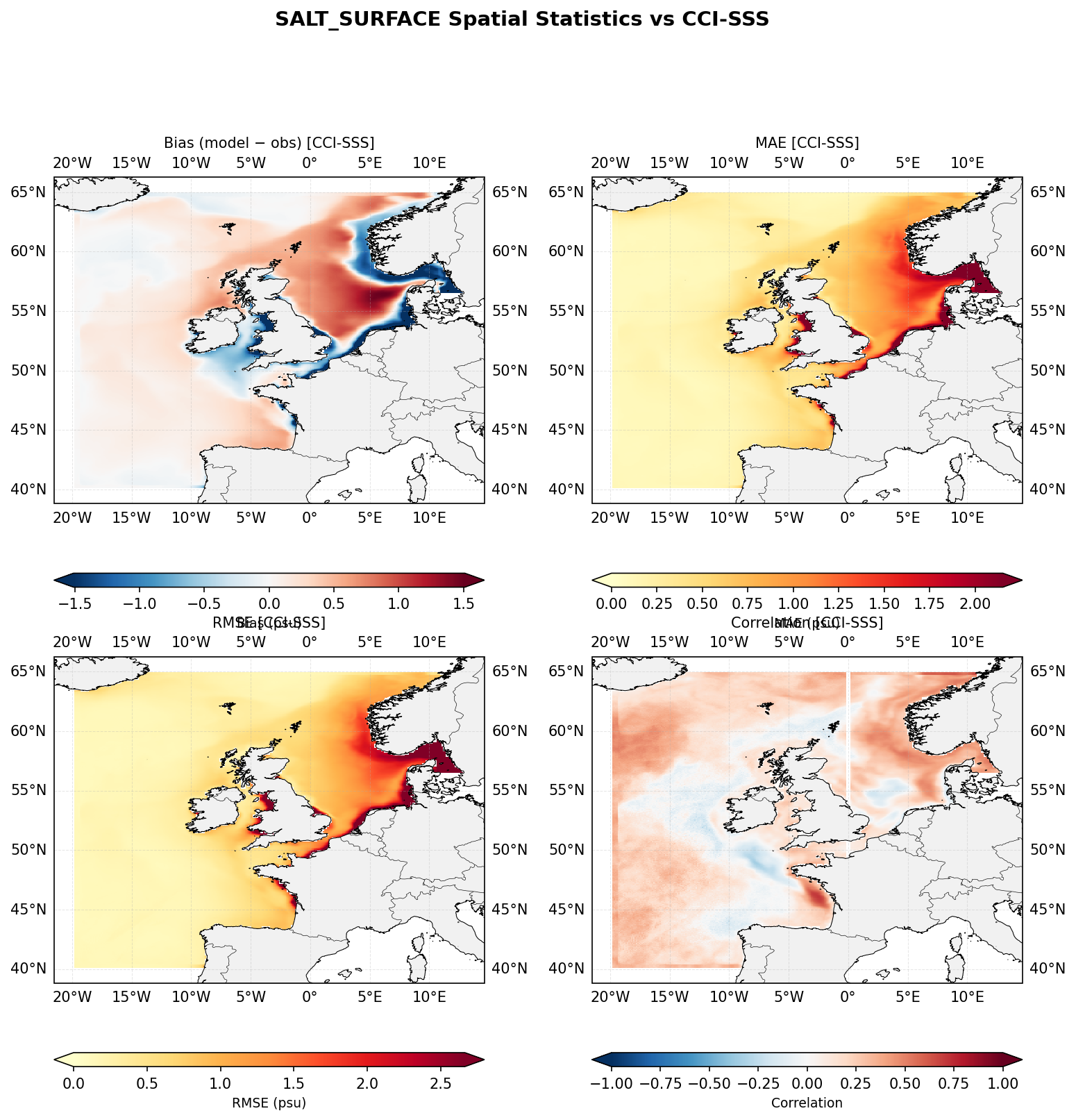 Salinity (surface) — CCI-SSS spatial stats