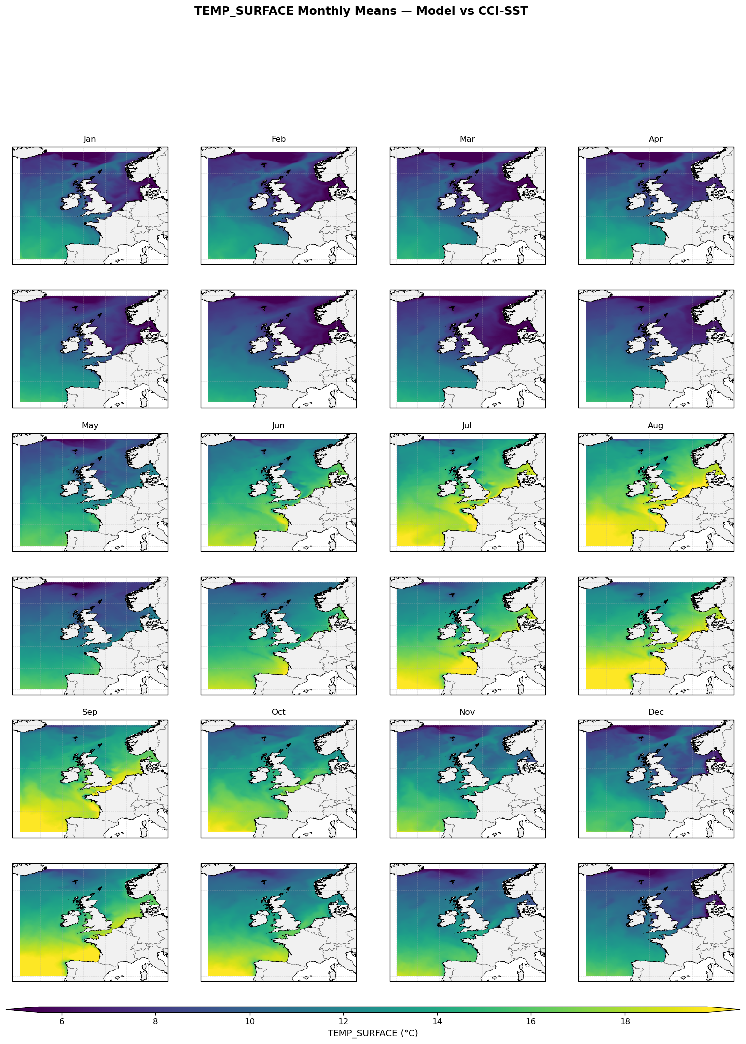 Temperature (surface) — CCI-SST monthly maps